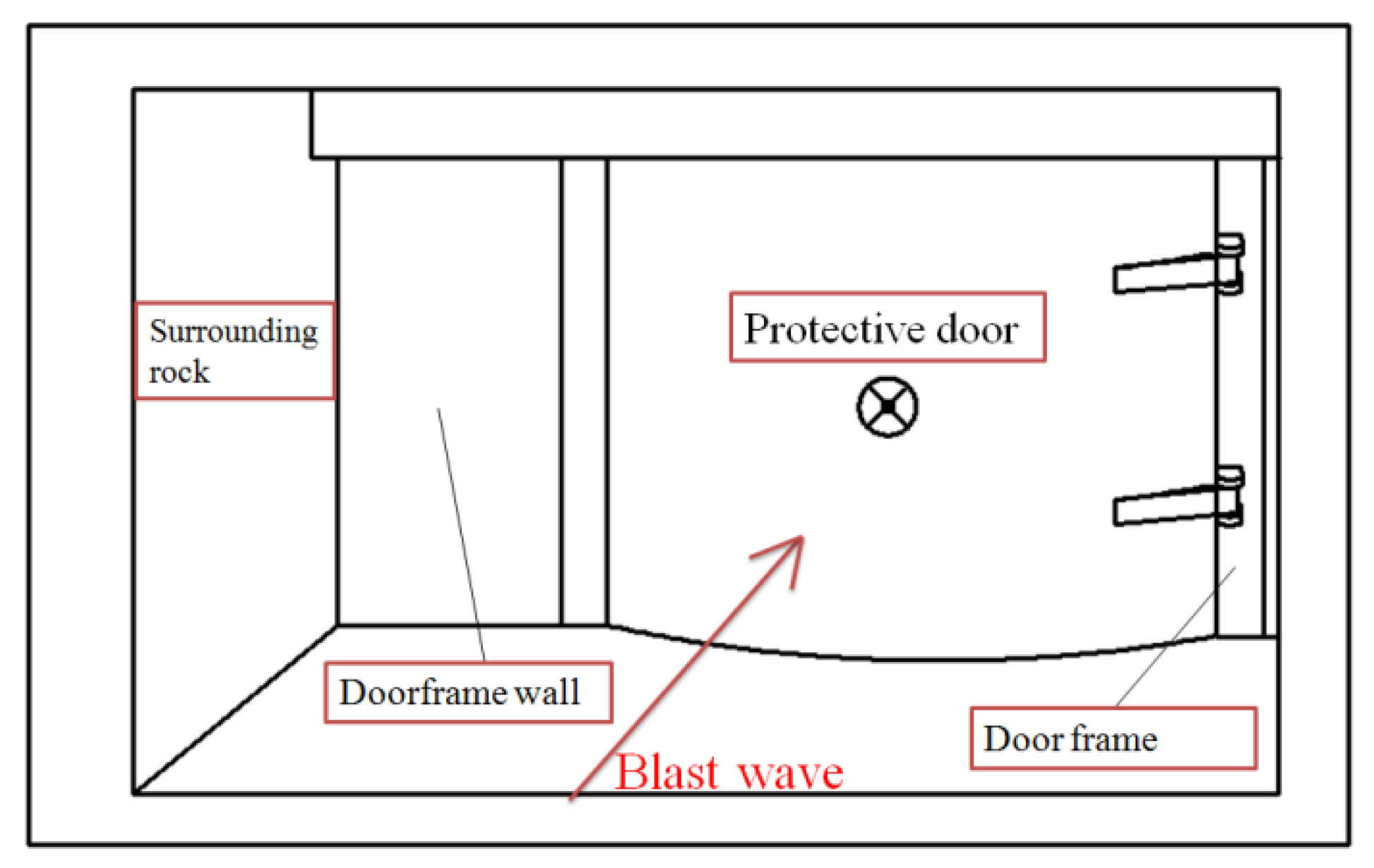 Buildings 13 01424 g001