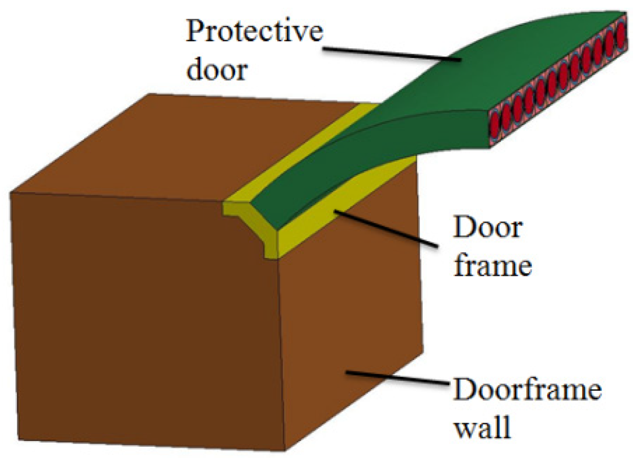 Buildings 13 01424 g003