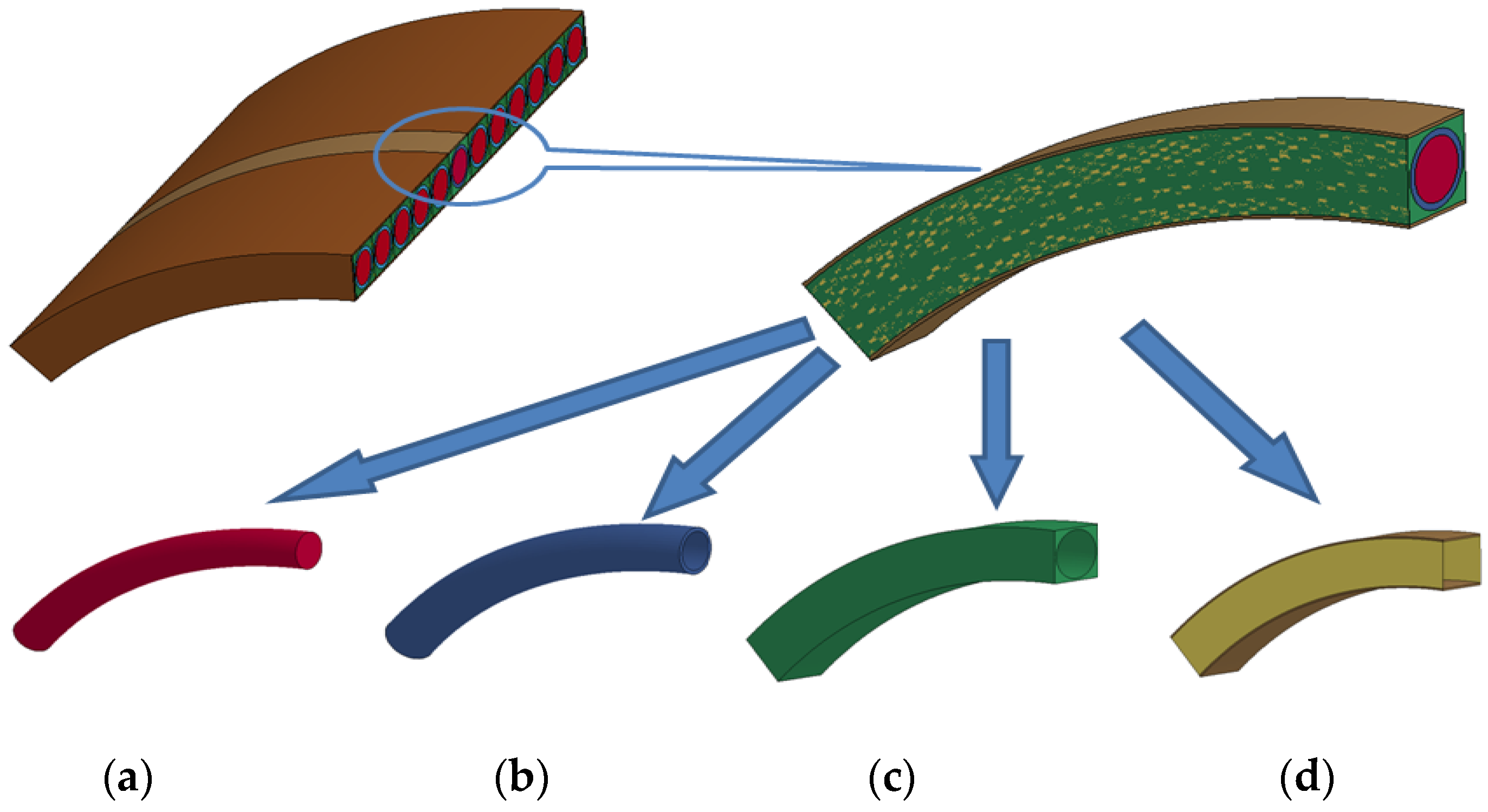 Buildings 13 01424 g007