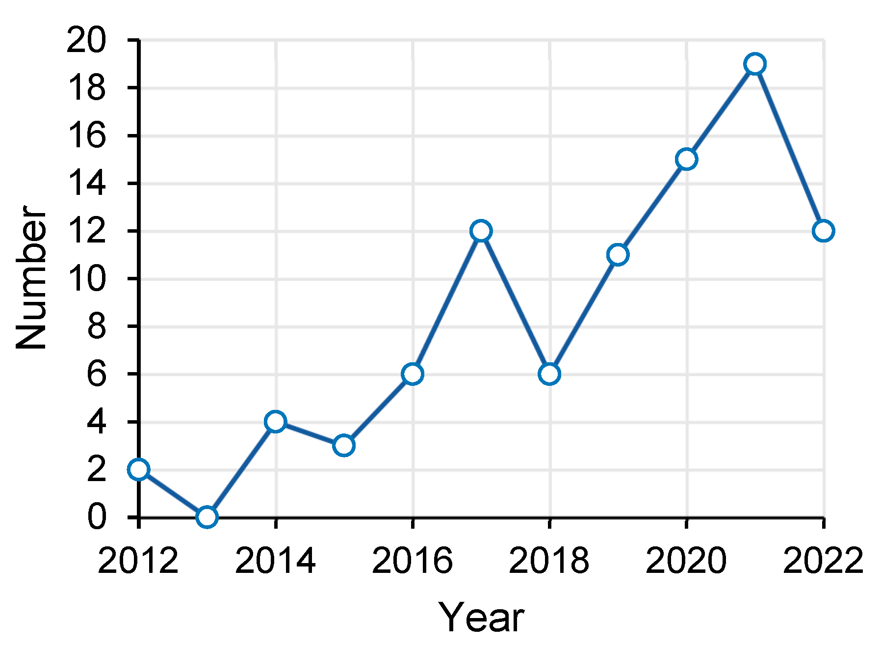 Buildings 13 01425 g001