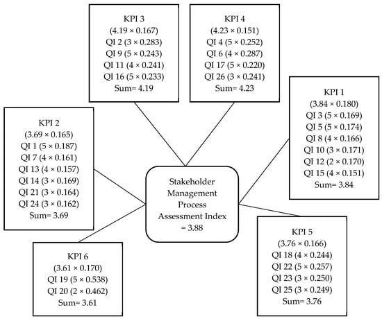 IF ORL-2C(H) – MXN