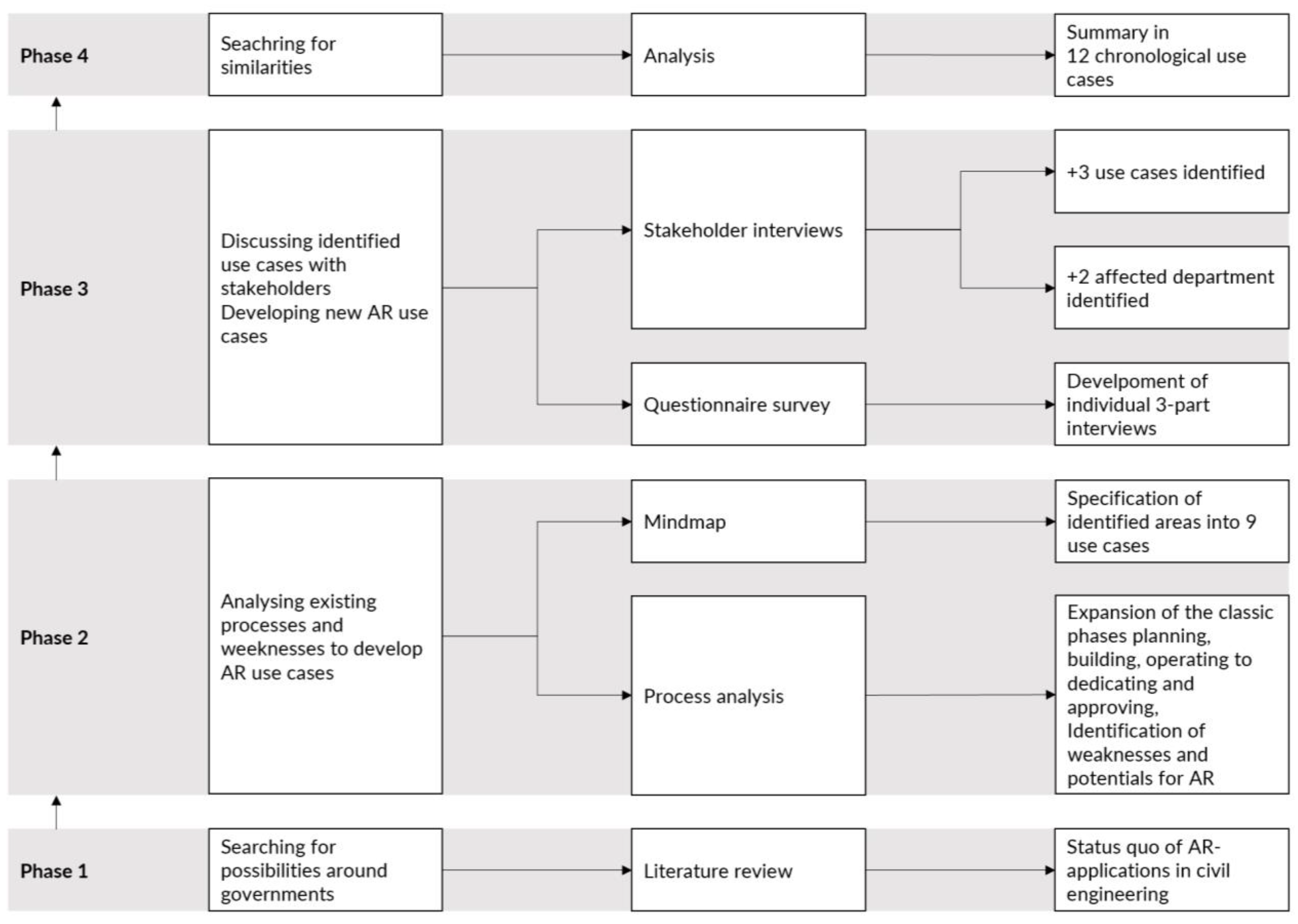 Buildings 13 01462 g001 Buildings 13 01462 g001