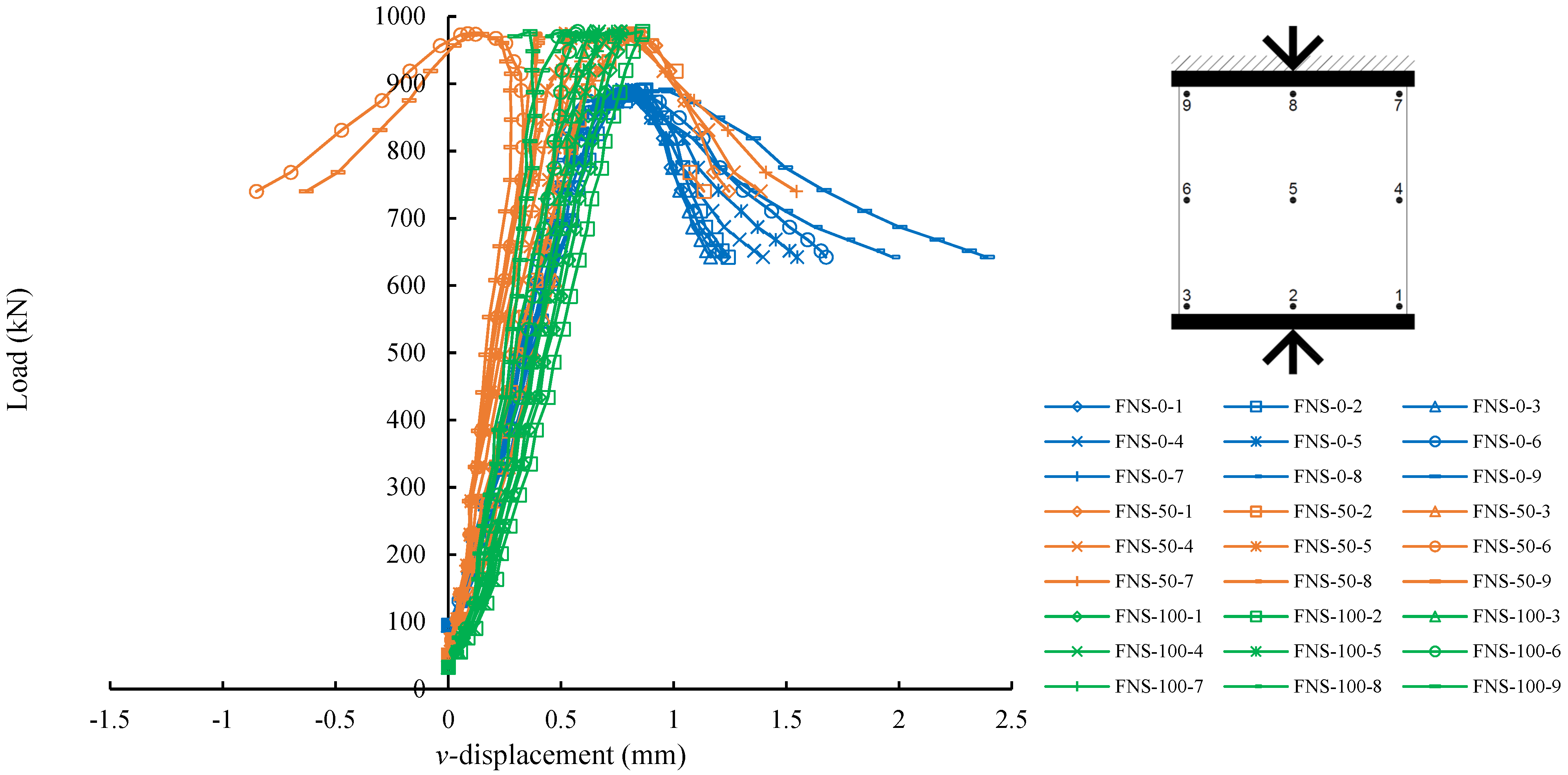 Buildings 13 01463 g009