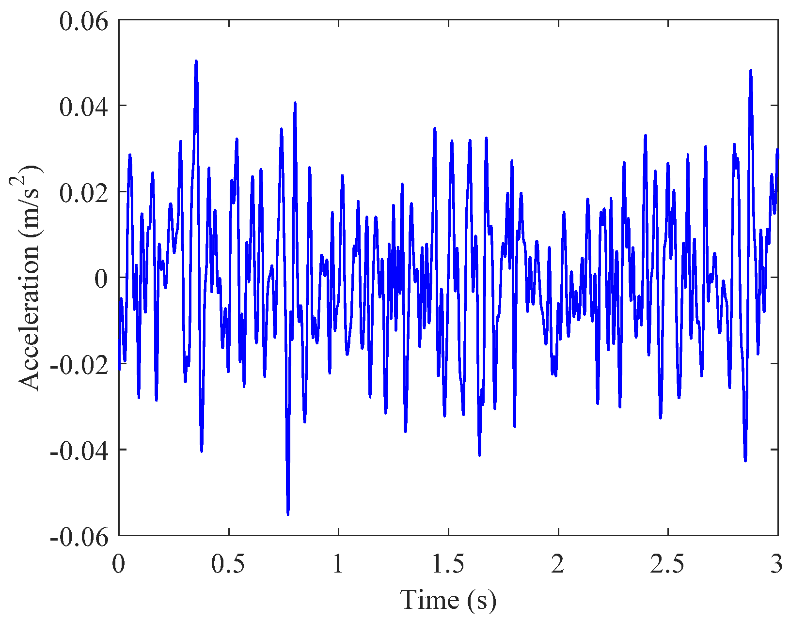Buildings 13 01481 g005 Buildings 13 01481 g005