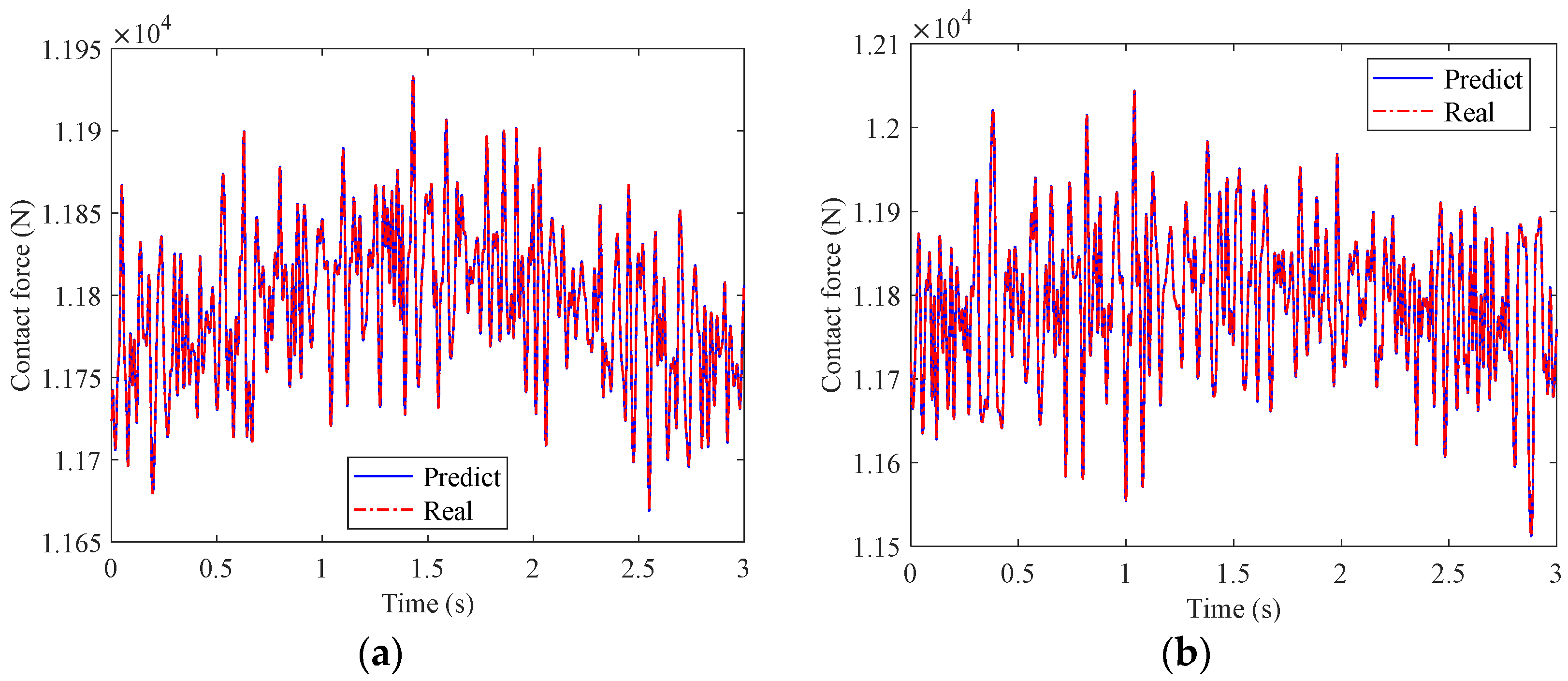Buildings 13 01481 g009 Buildings 13 01481 g009