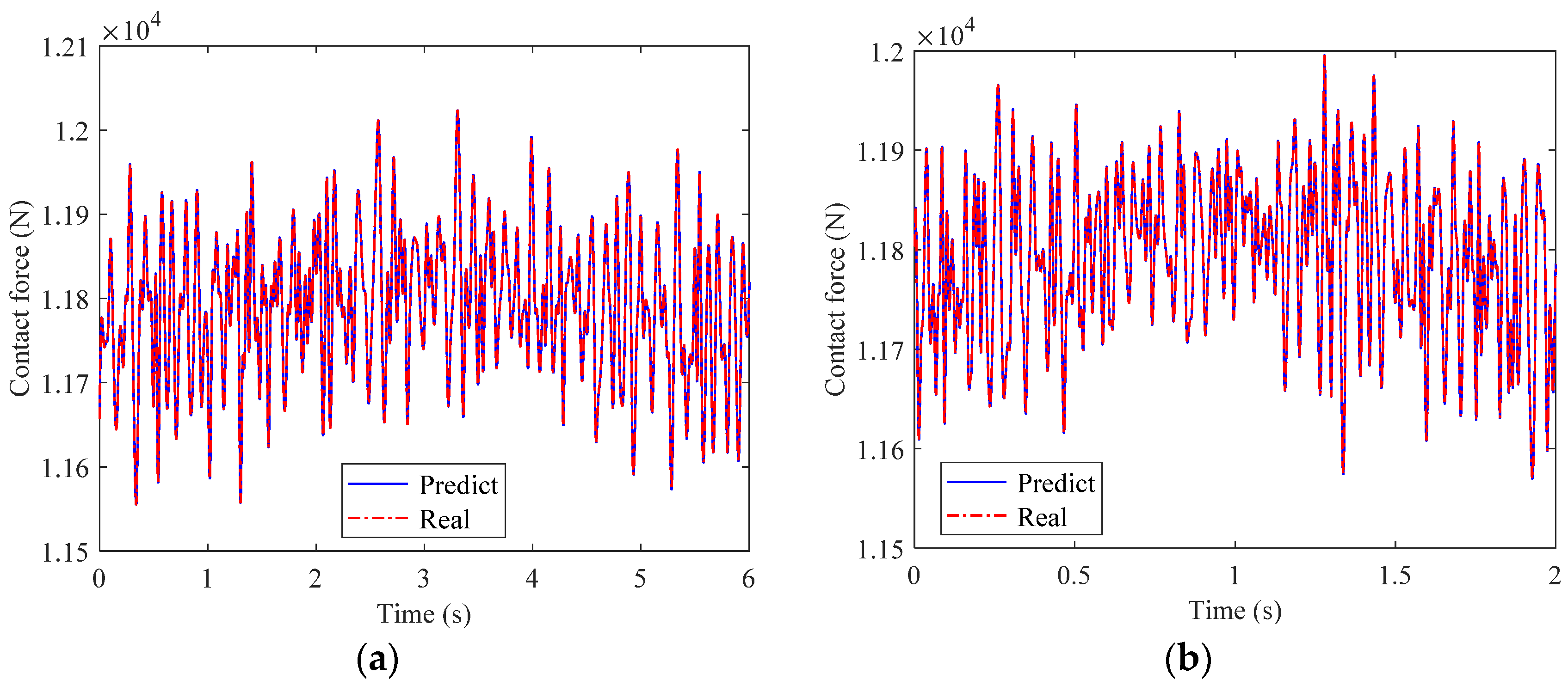 Buildings 13 01481 g010 Buildings 13 01481 g010