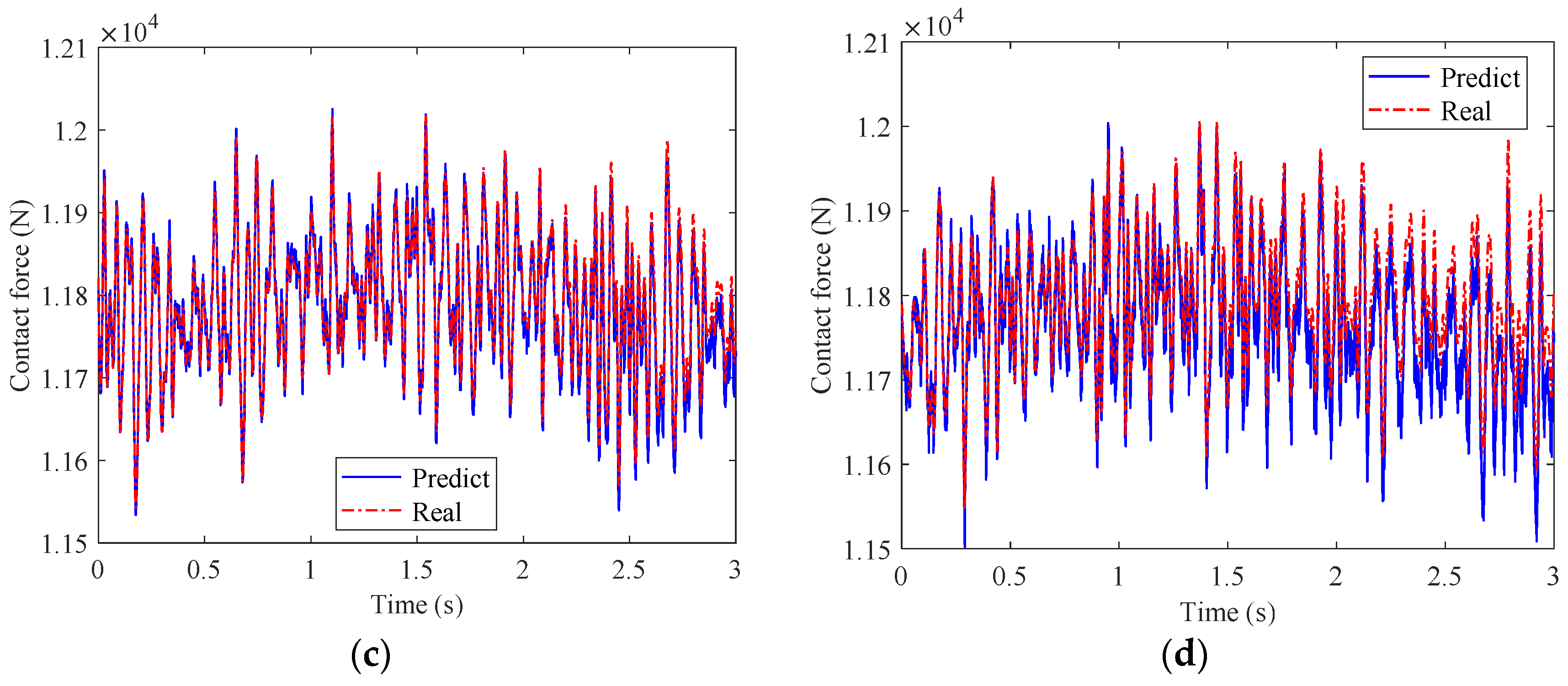 Buildings 13 01481 g011b Buildings 13 01481 g011b