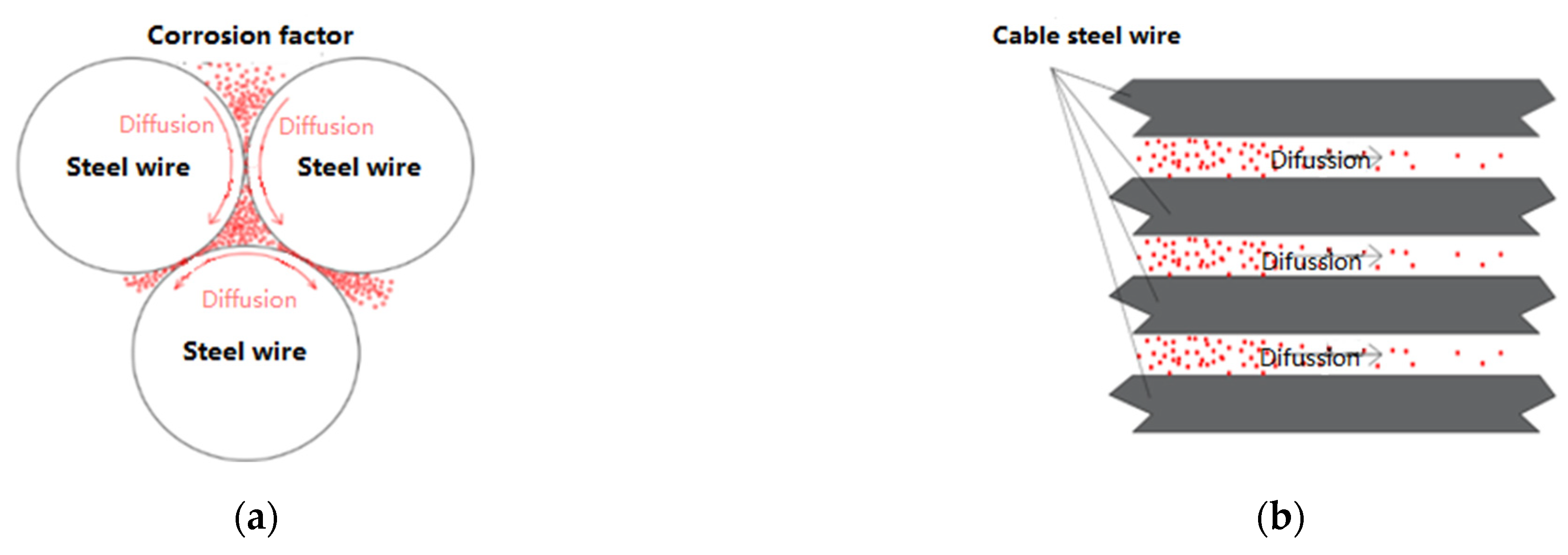 Buildings 13 01485 g001 Buildings 13 01485 g001