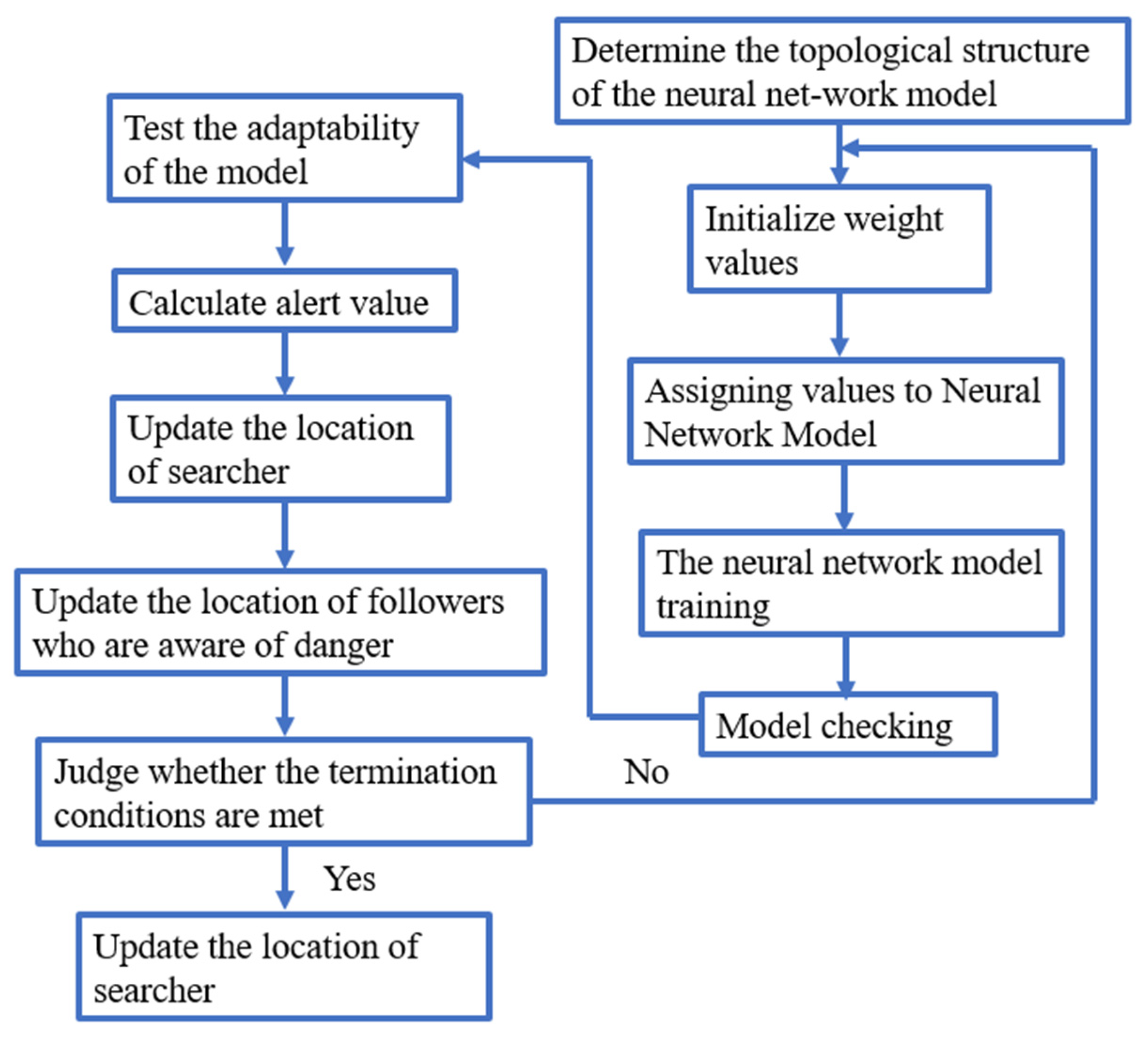 Buildings 13 01485 g004 Buildings 13 01485 g004