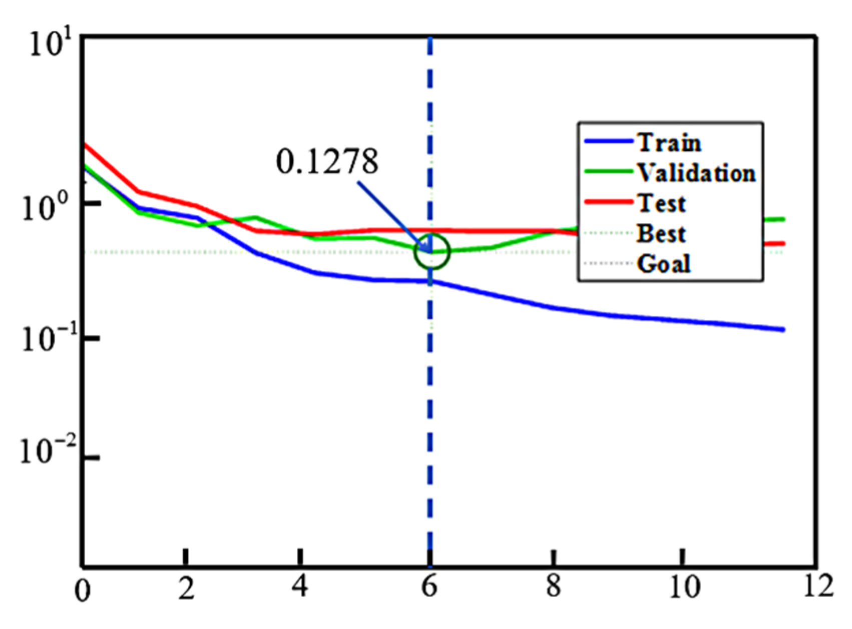 Buildings 13 01485 g007 Buildings 13 01485 g007