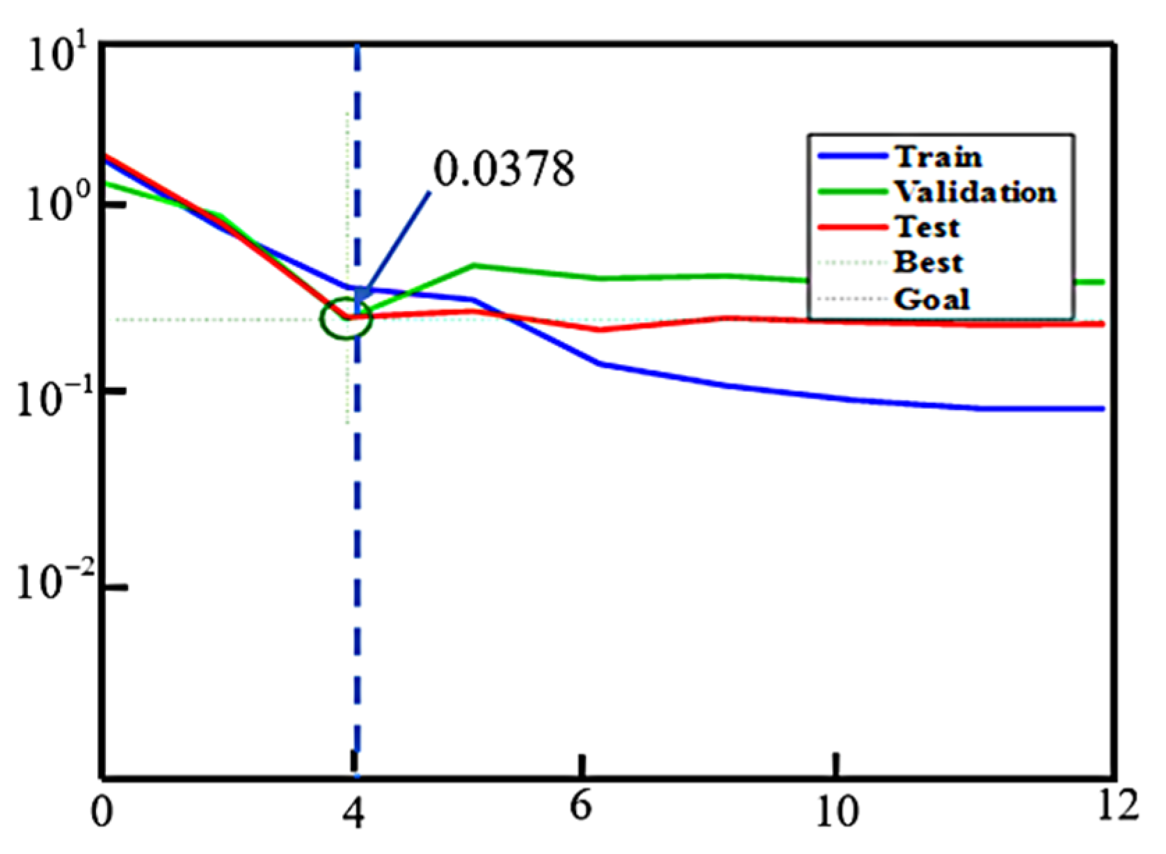 Buildings 13 01485 g008 Buildings 13 01485 g008