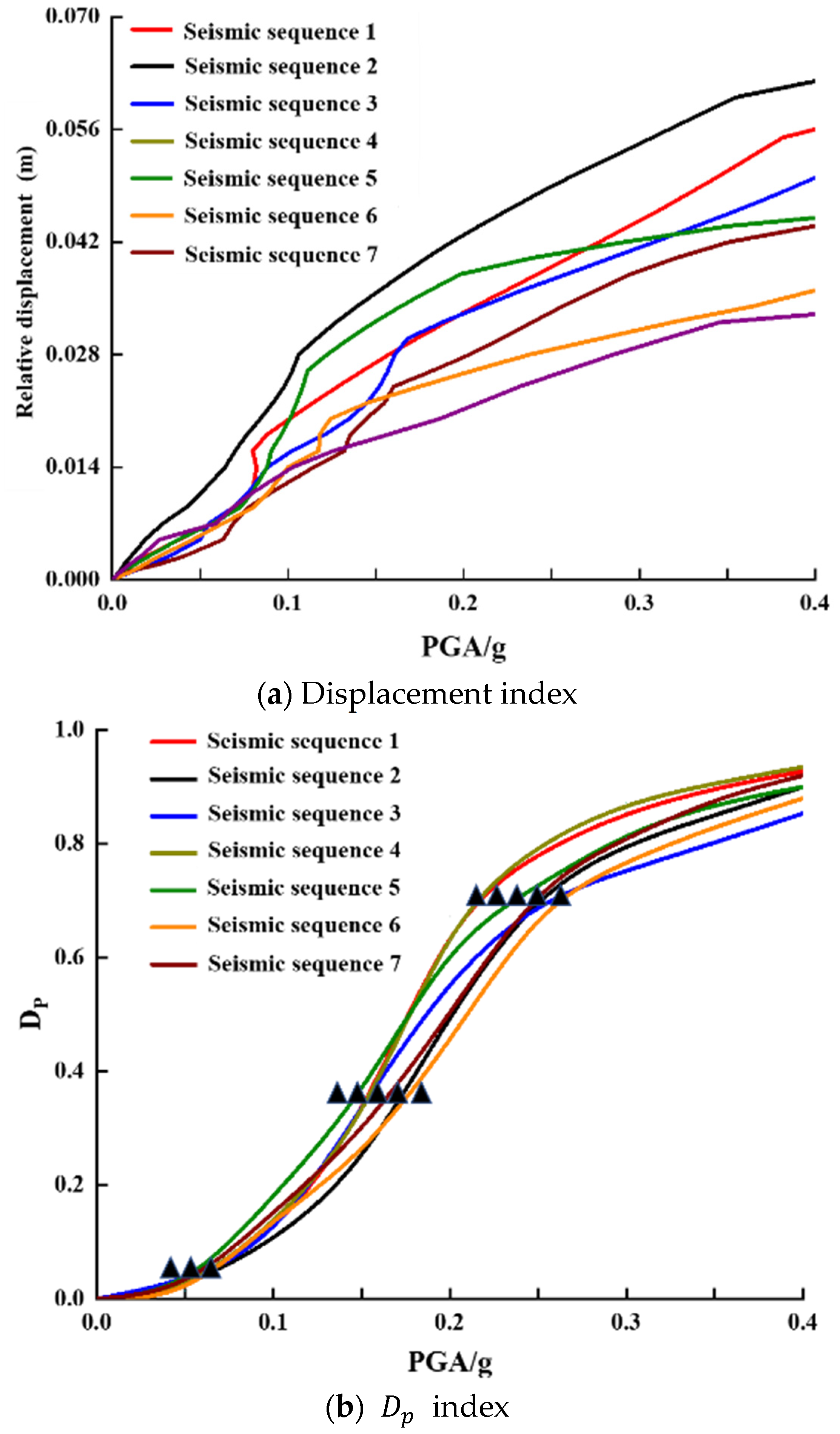 Buildings 13 01490 g001 Buildings 13 01490 g001
