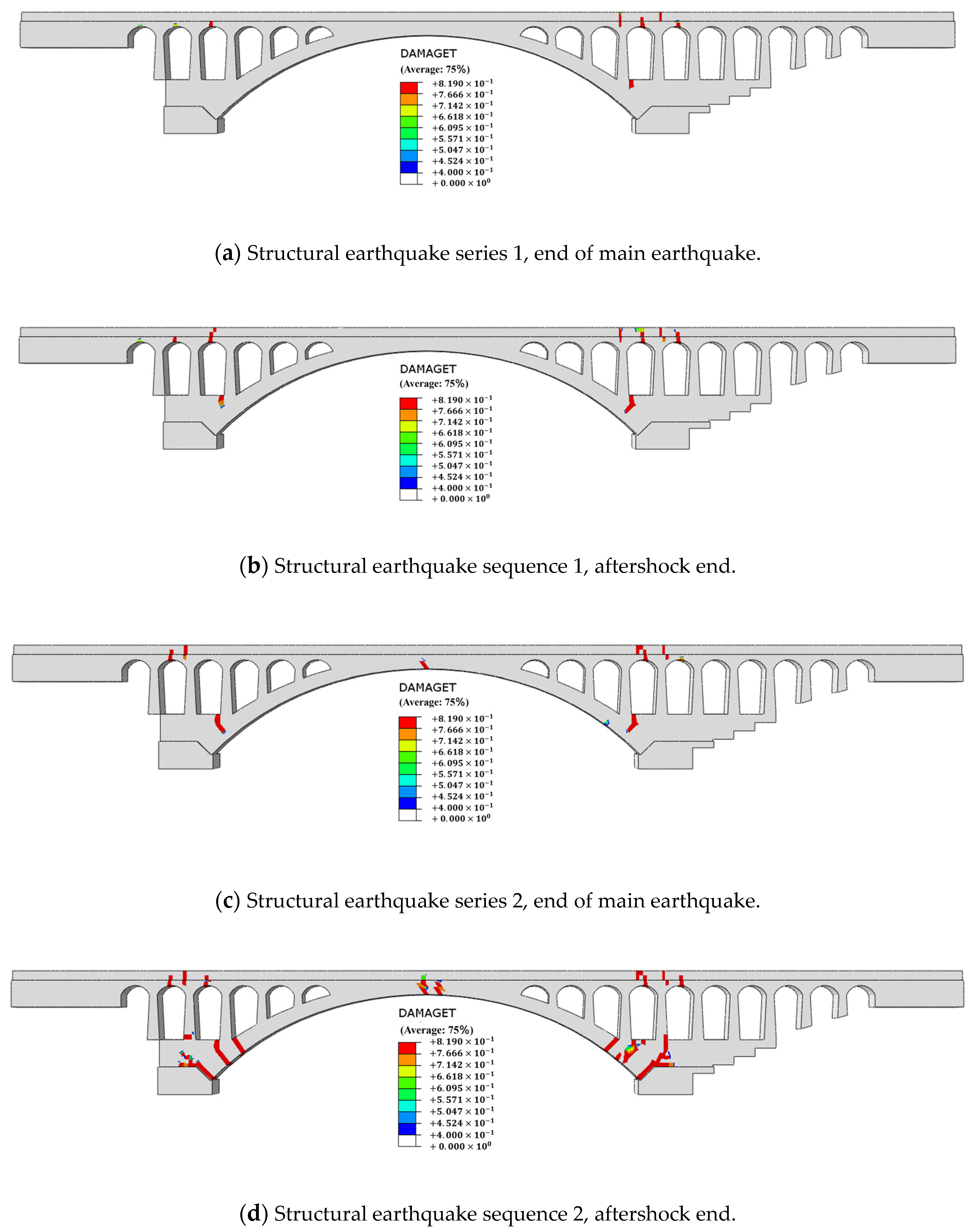 Buildings 13 01490 g008 Buildings 13 01490 g008