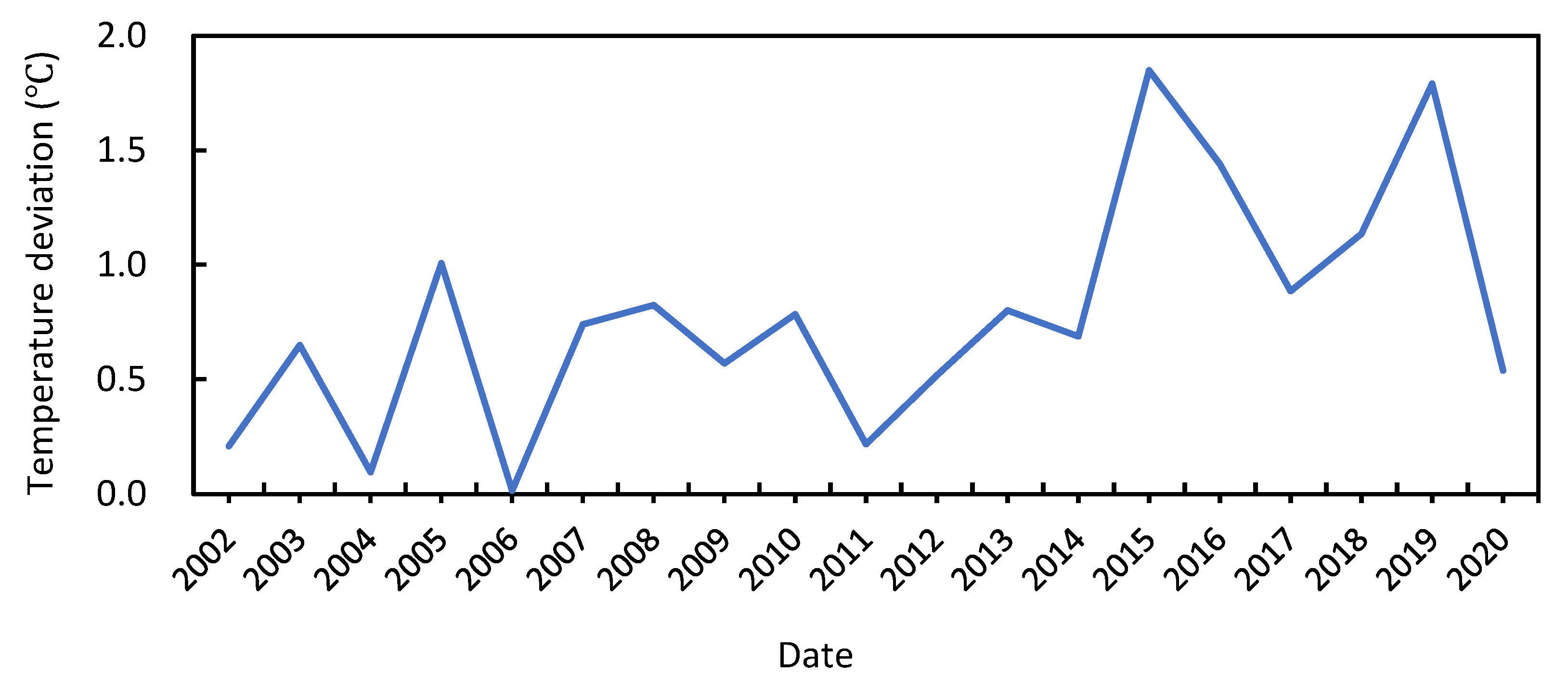 Buildings 13 01494 g001