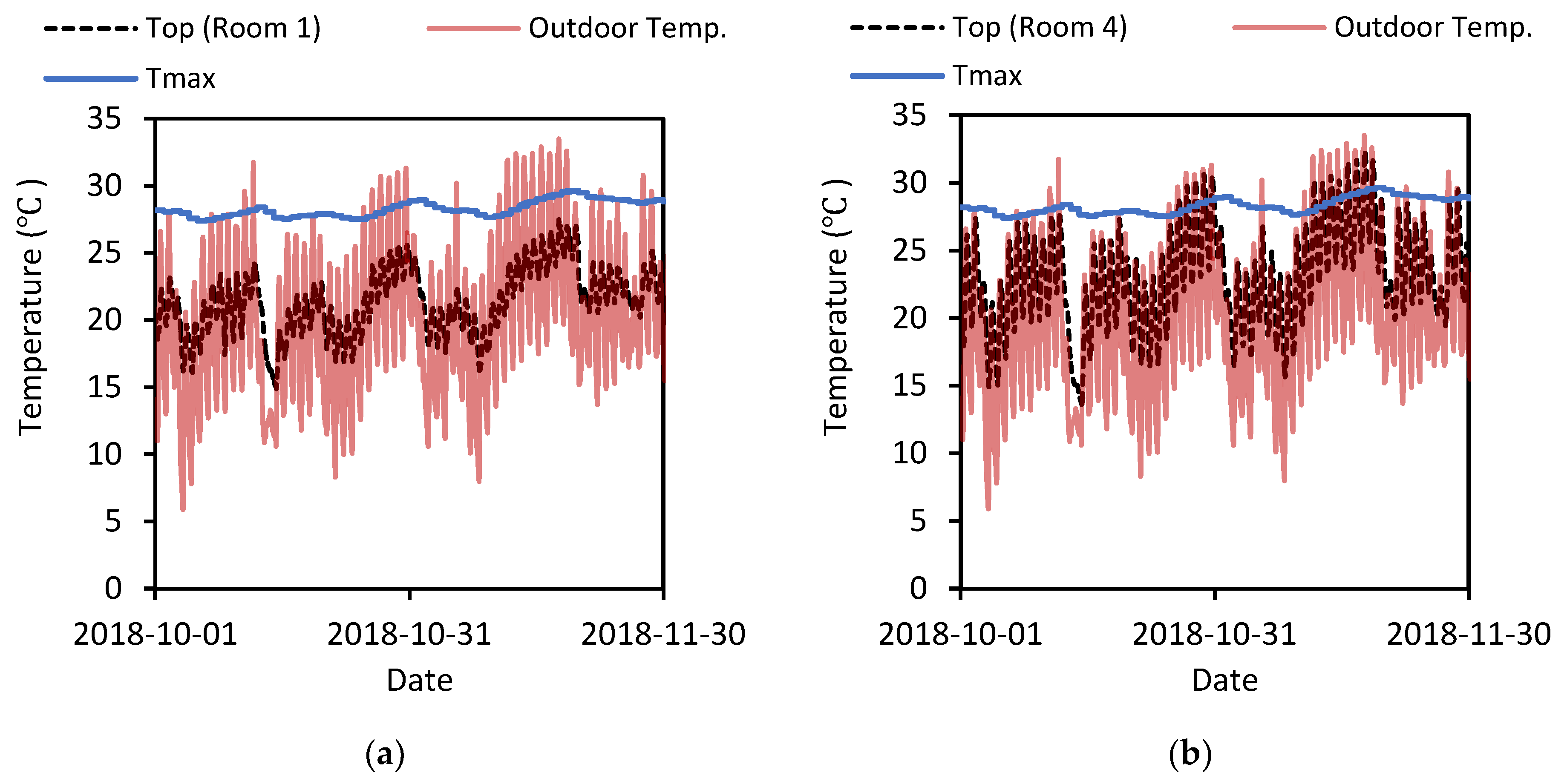Buildings 13 01494 g005