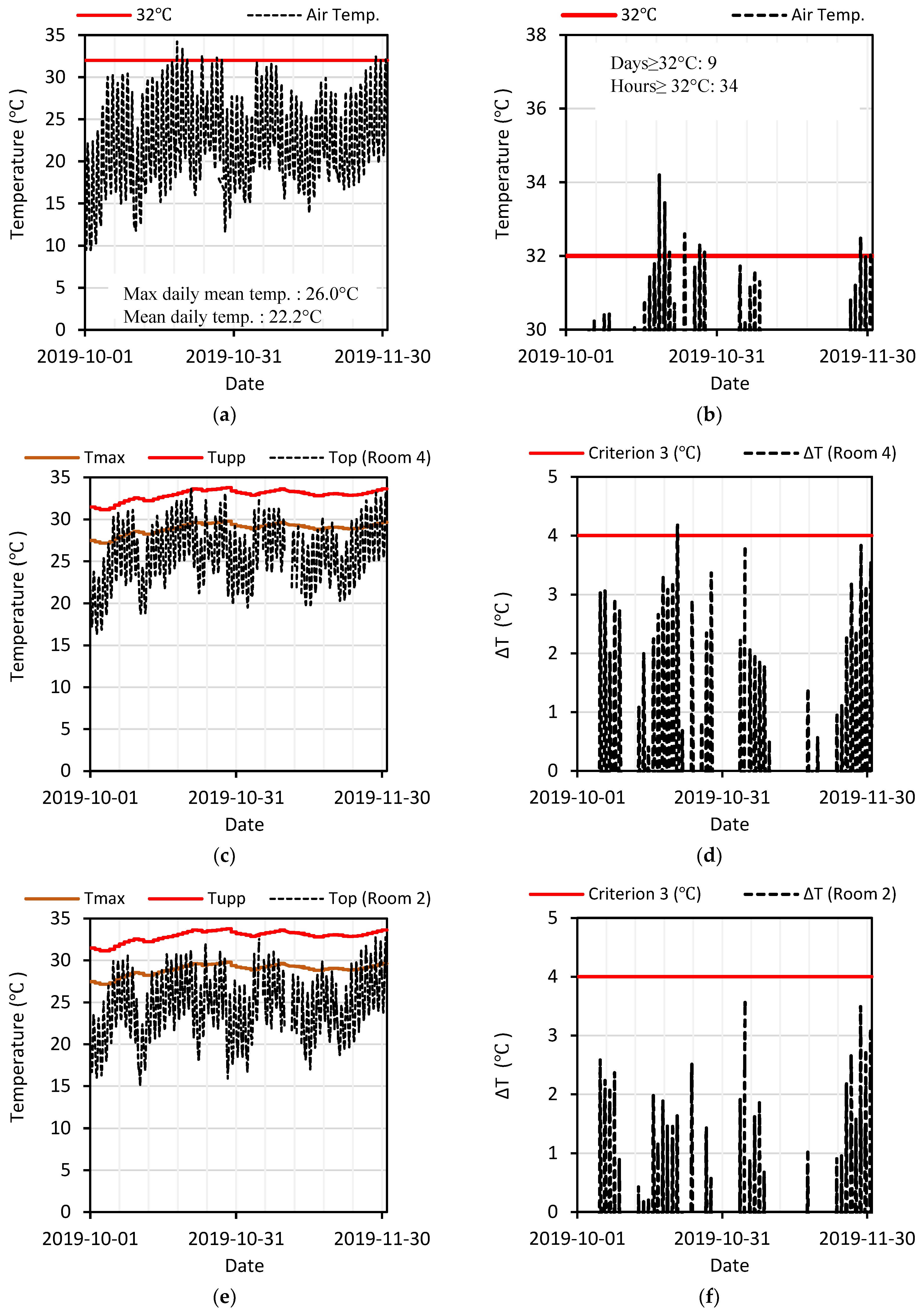 Buildings 13 01494 g008