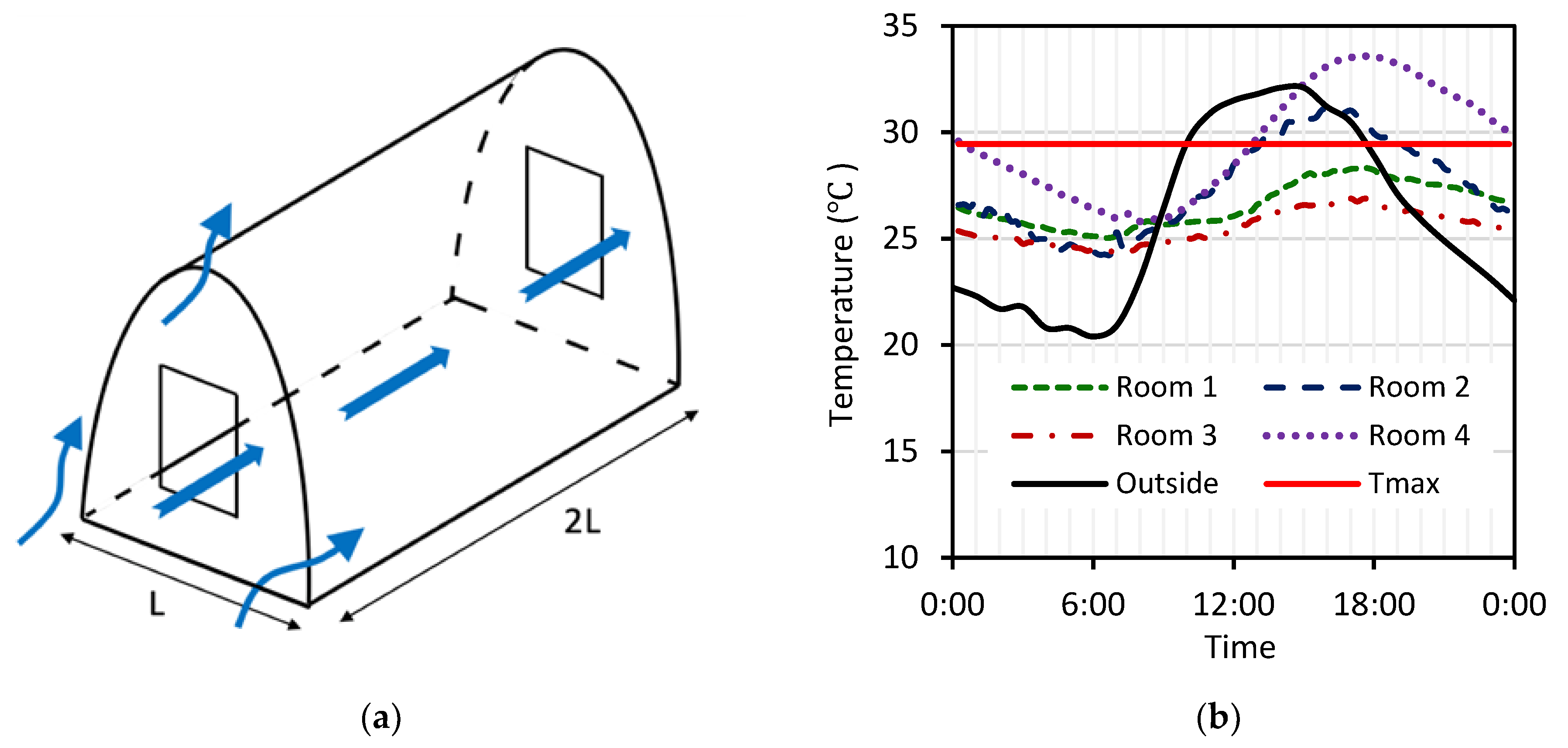 Buildings 13 01494 g010