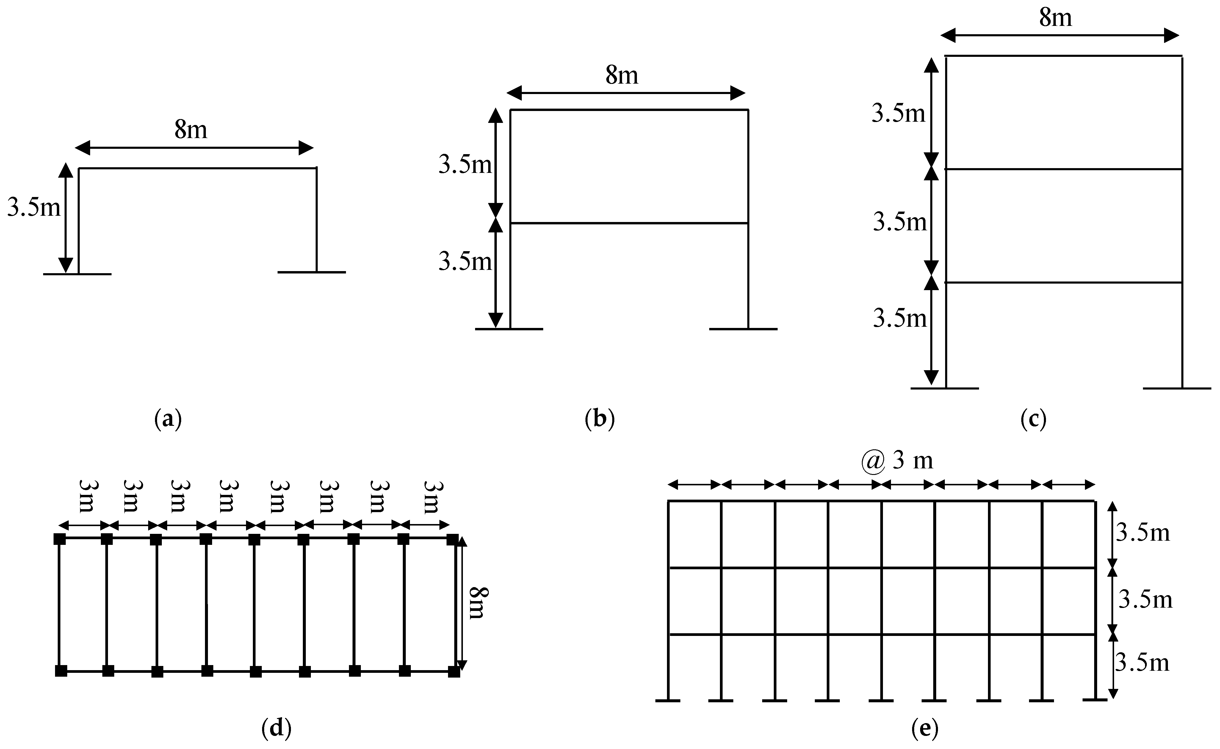 Buildings 13 01498 g005 Buildings 13 01498 g005