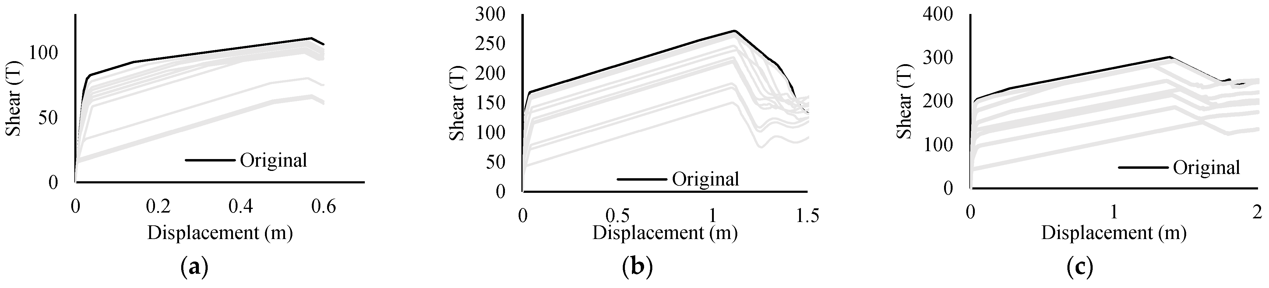 Buildings 13 01498 g012 Buildings 13 01498 g012