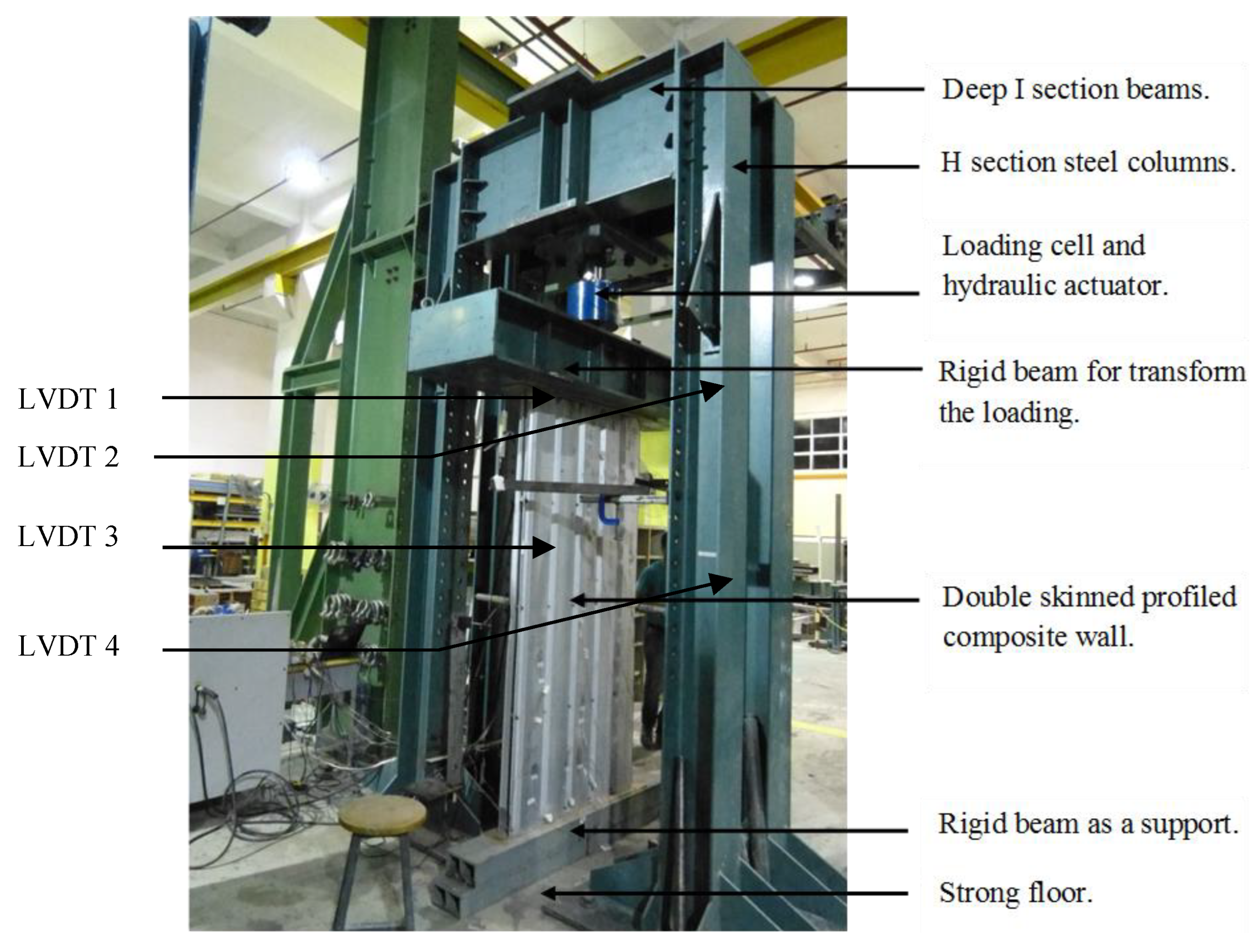 Buildings 13 01499 g005