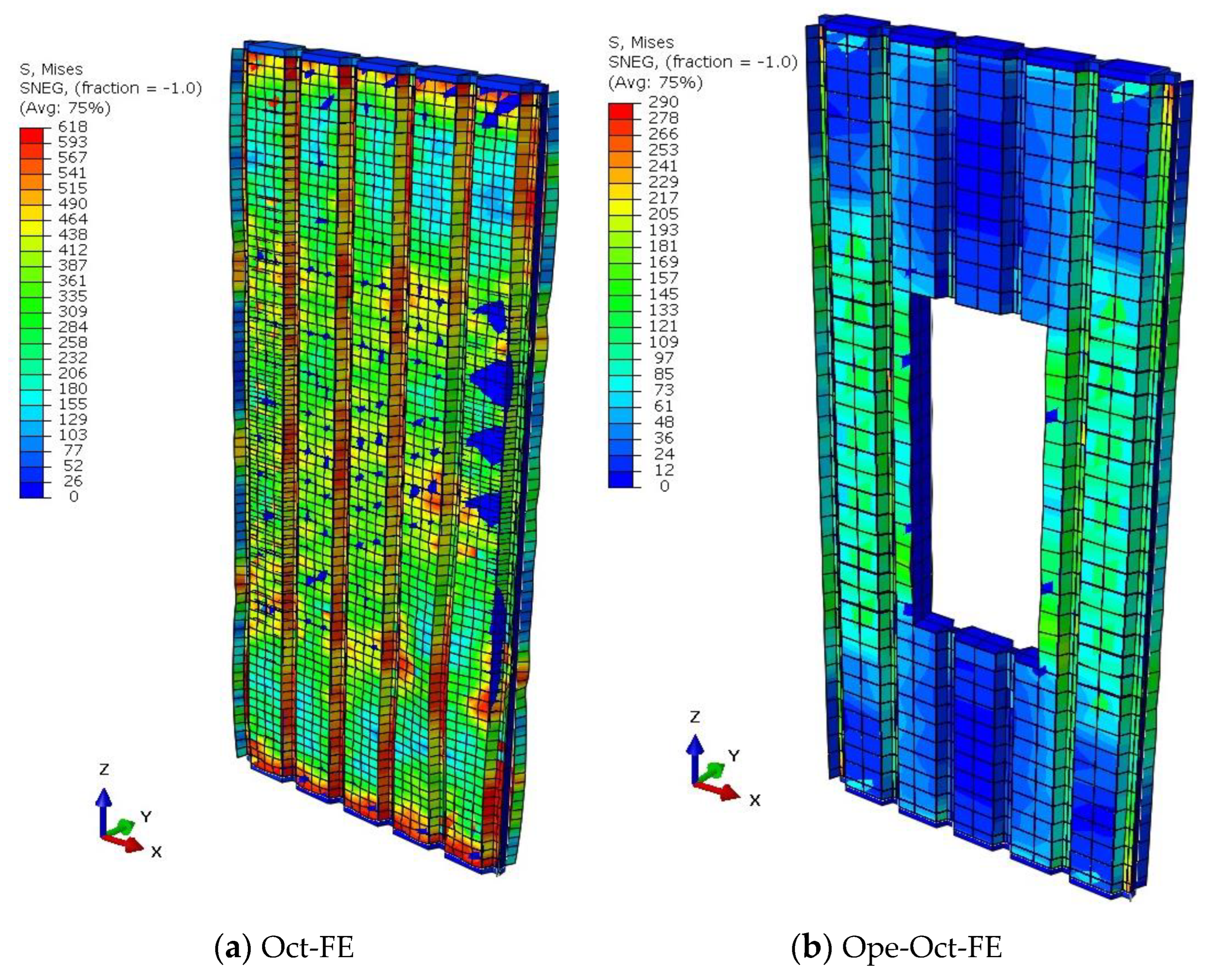 Buildings 13 01499 g016