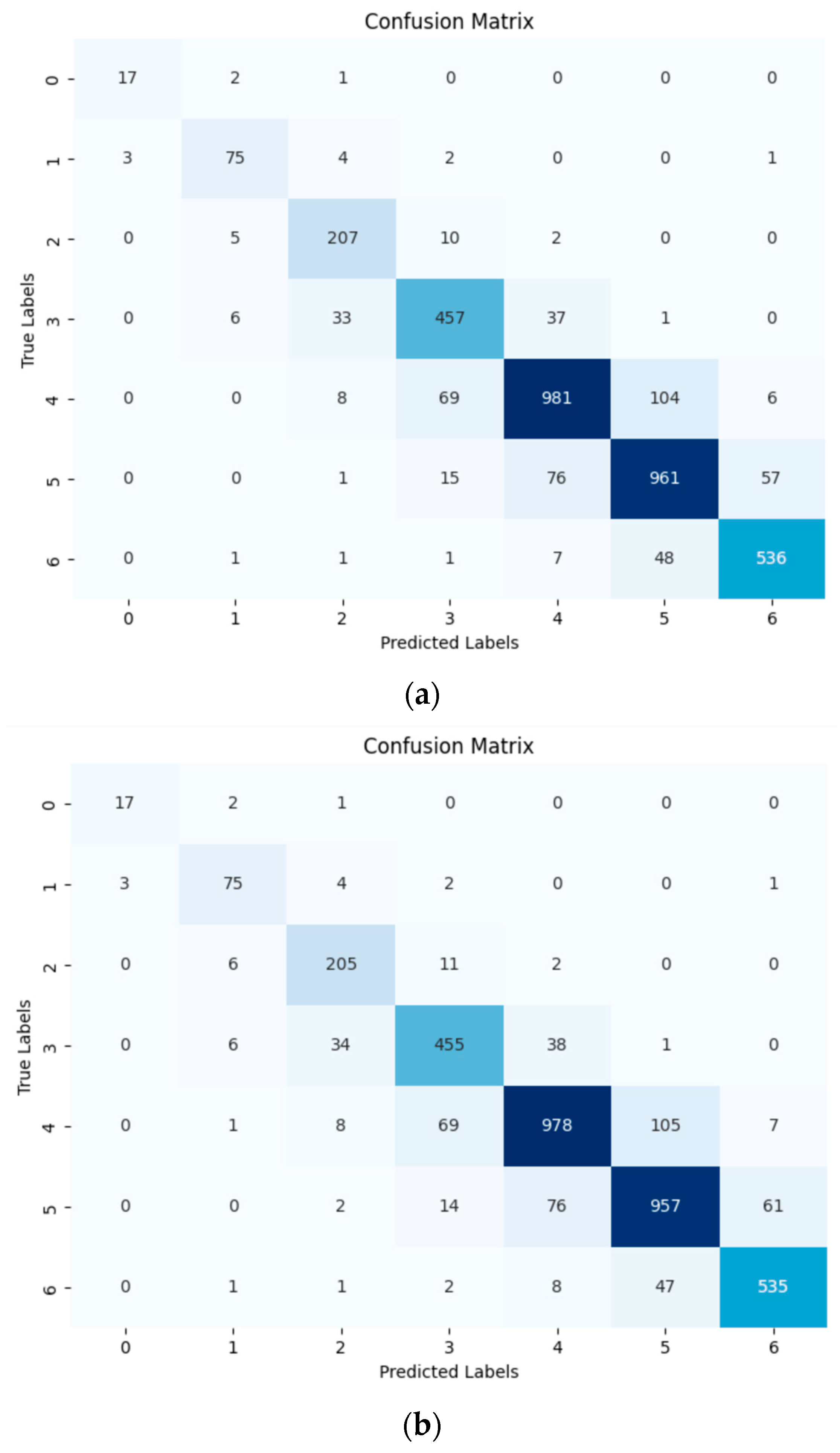Buildings 13 01517 g004a Buildings 13 01517 g004a
