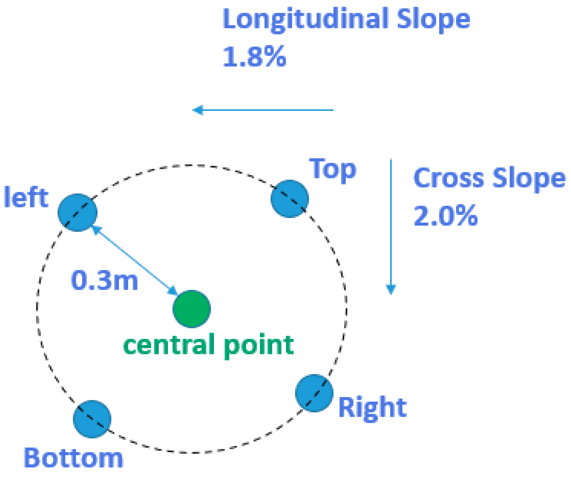 Buildings 13 01527 g004