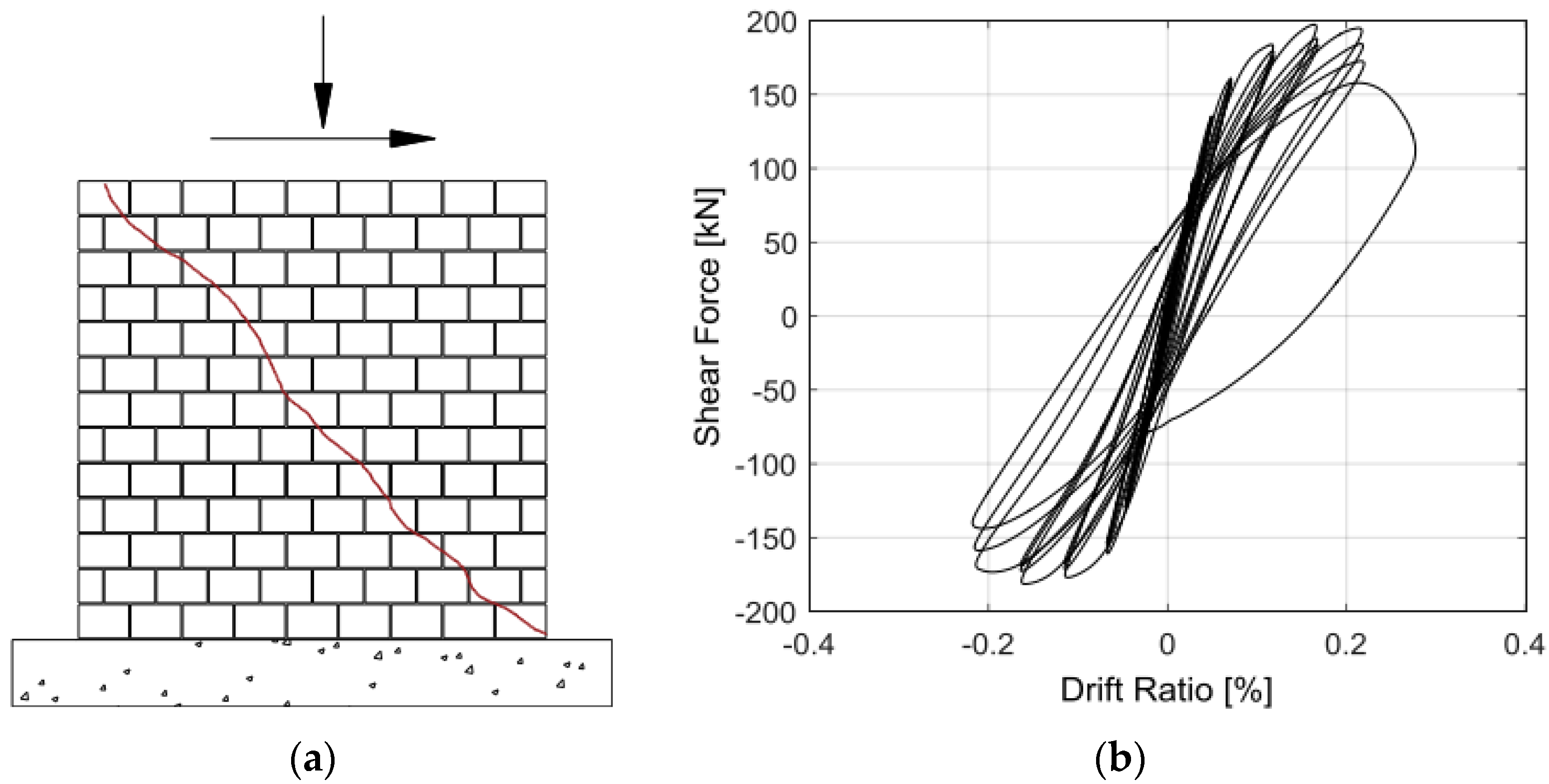 Buildings 13 01534 g002a Buildings 13 01534 g002a