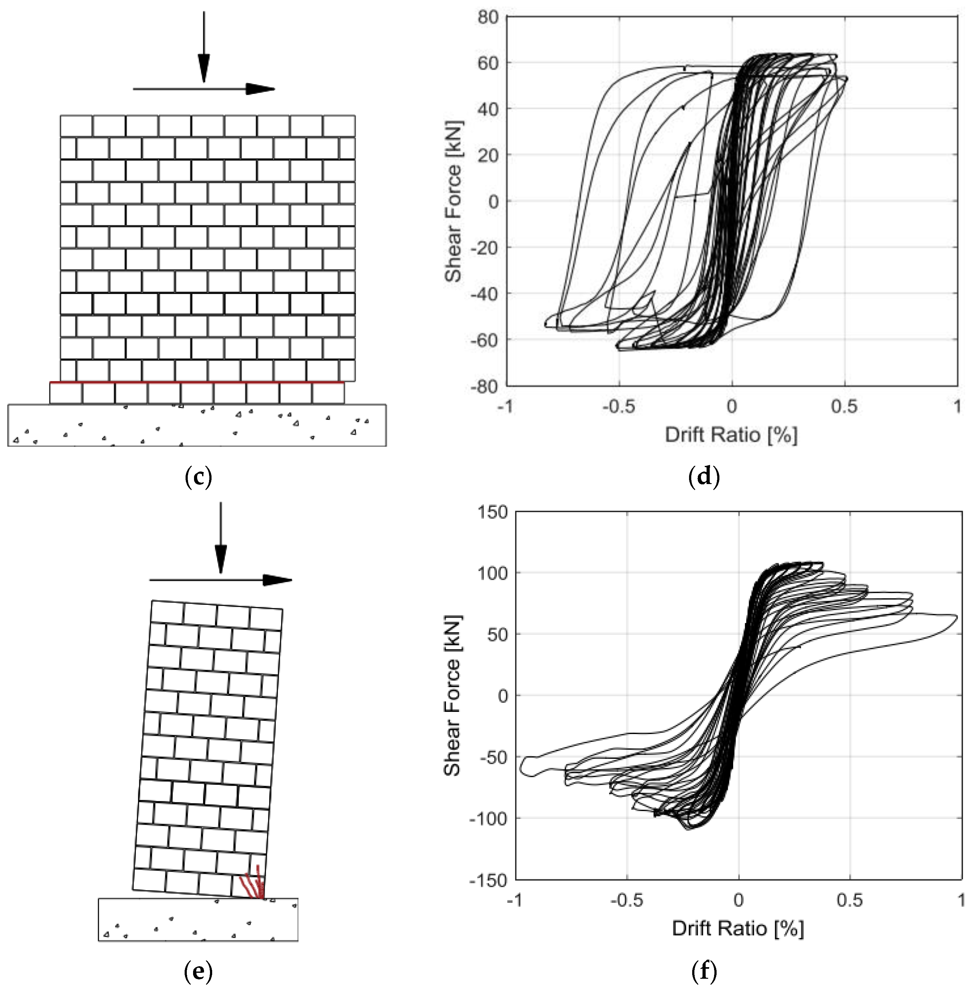 Buildings 13 01534 g002b Buildings 13 01534 g002b