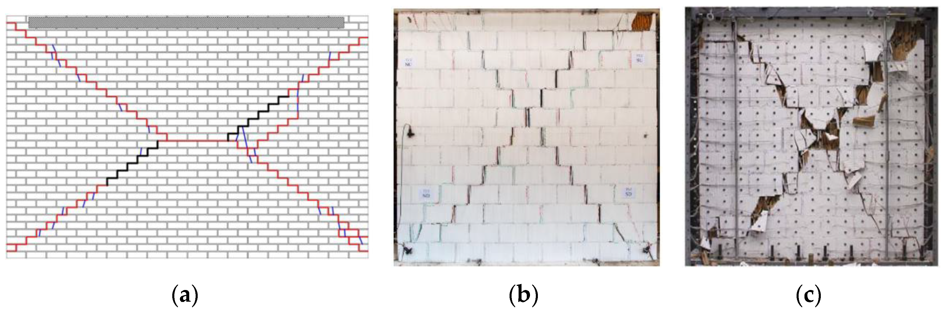 Buildings 13 01534 g003a Buildings 13 01534 g003a