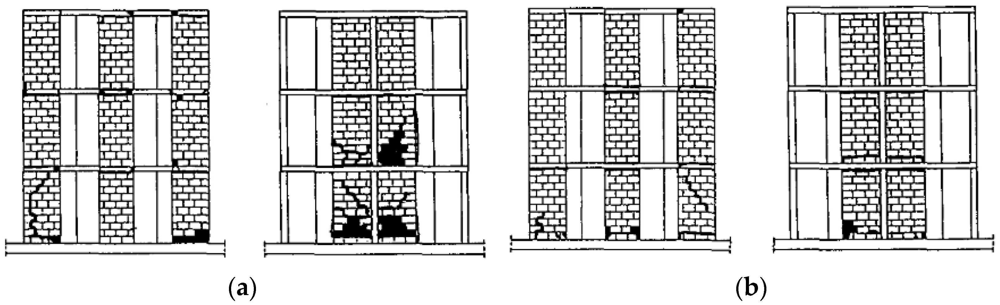 Buildings 13 01534 g008 Buildings 13 01534 g008