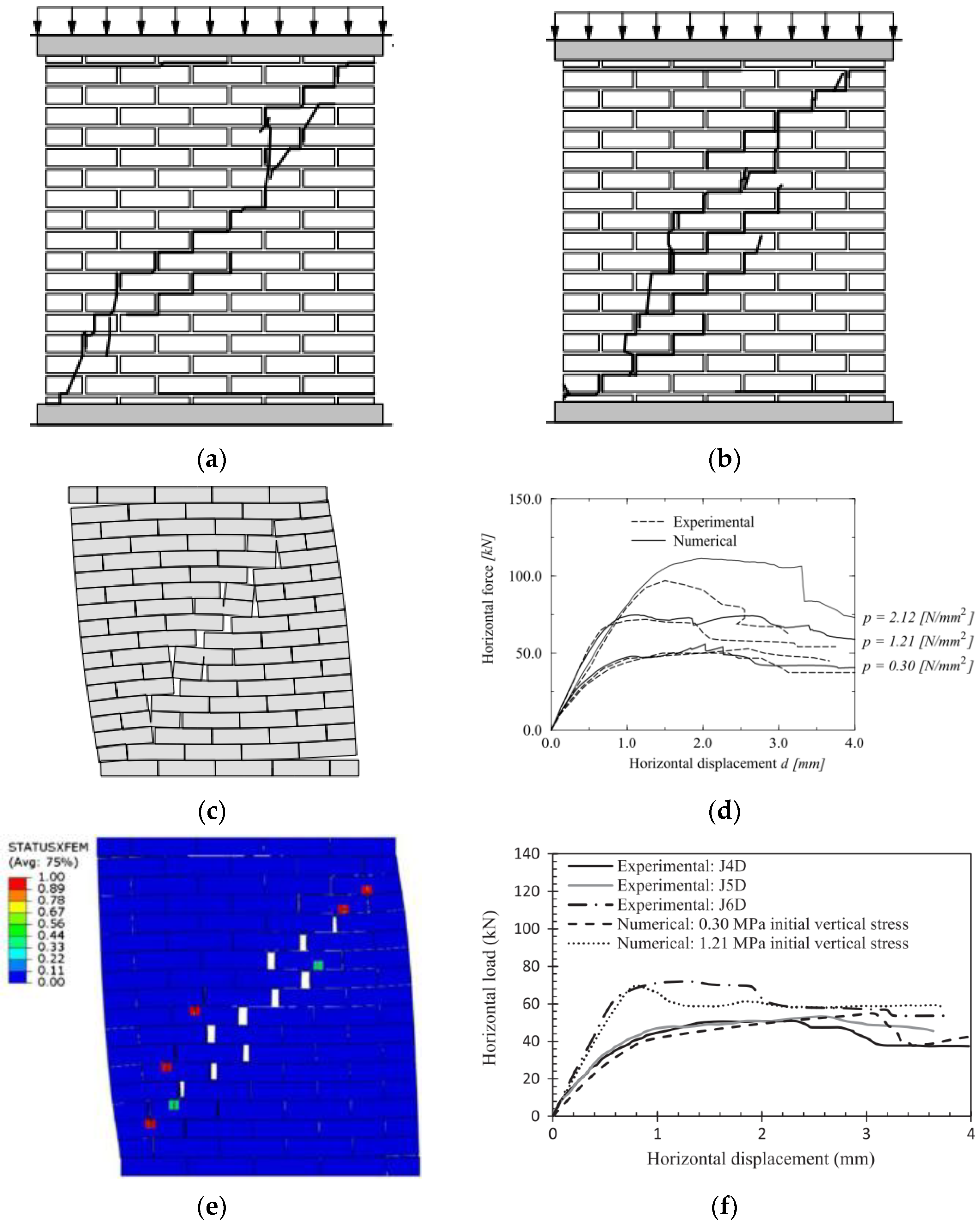 Buildings 13 01534 g011a Buildings 13 01534 g011a