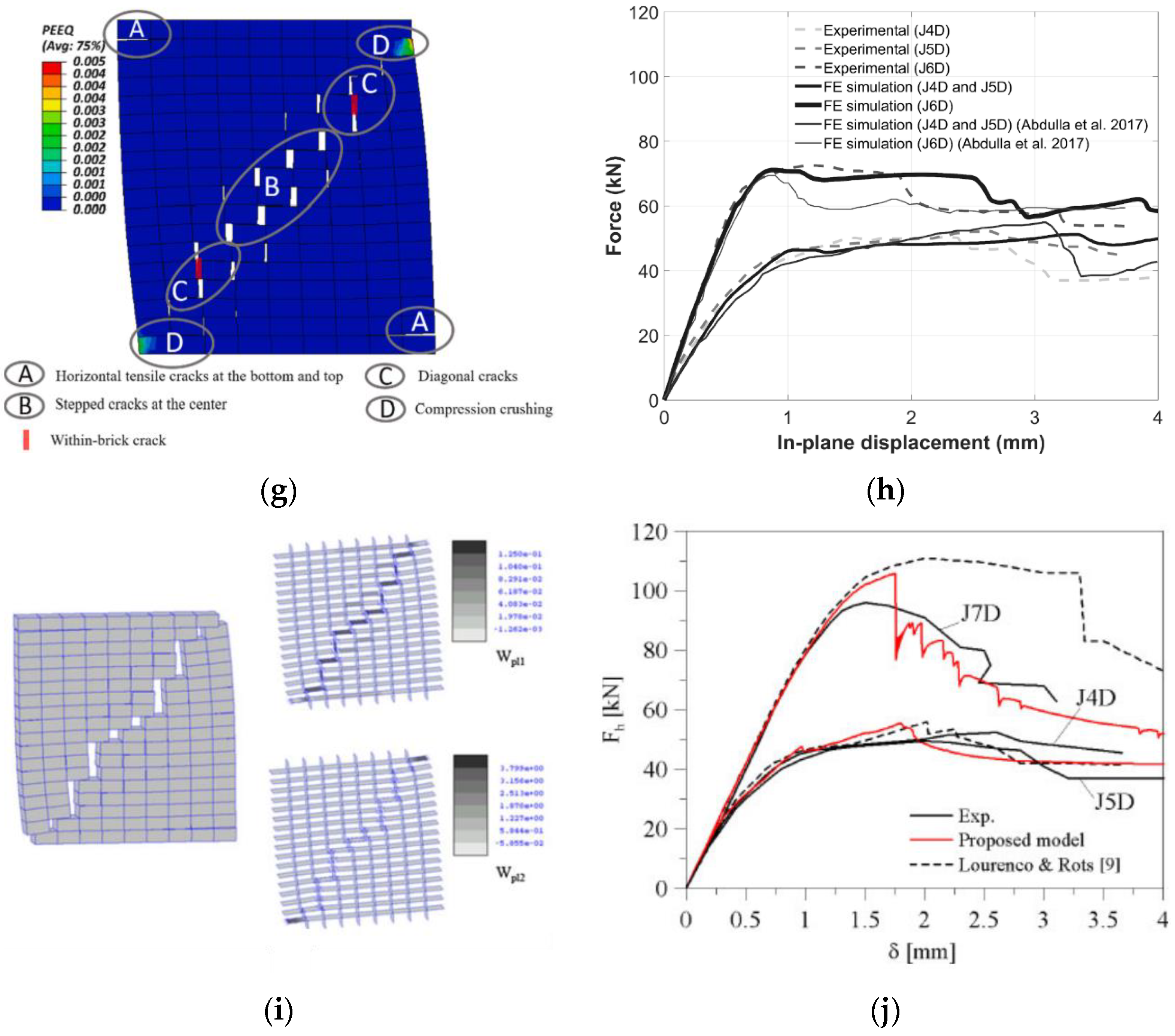 Buildings 13 01534 g011b Buildings 13 01534 g011b