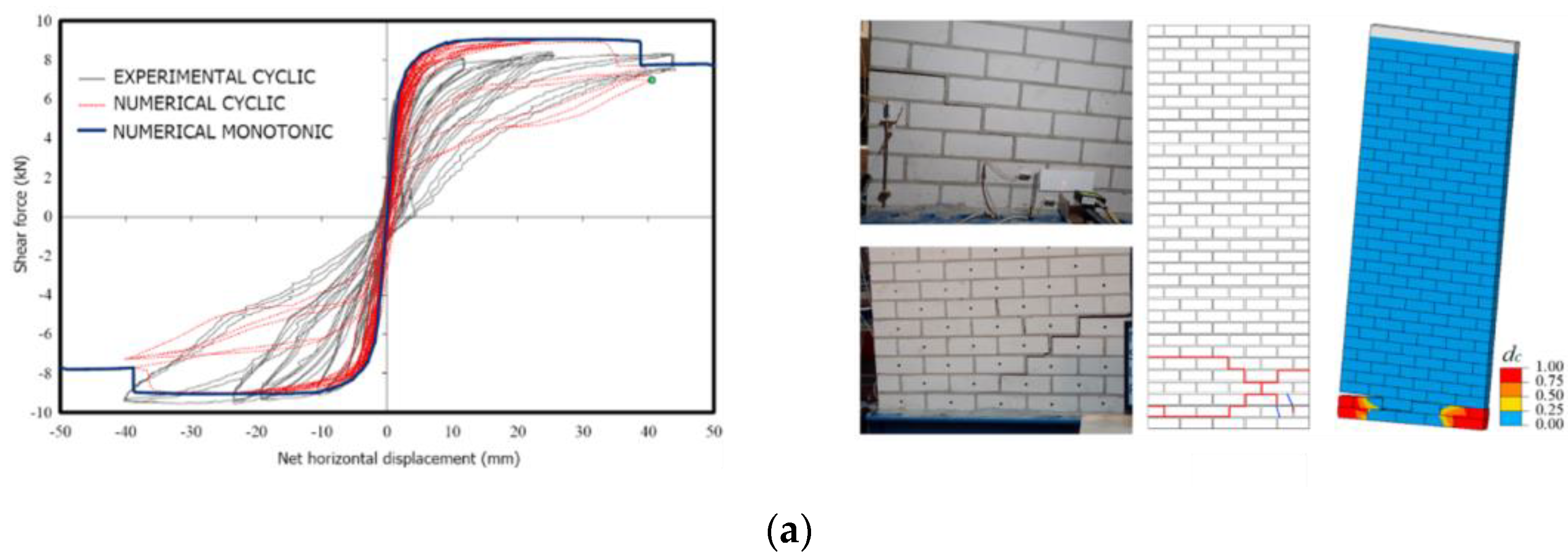 Buildings 13 01534 g012a Buildings 13 01534 g012a