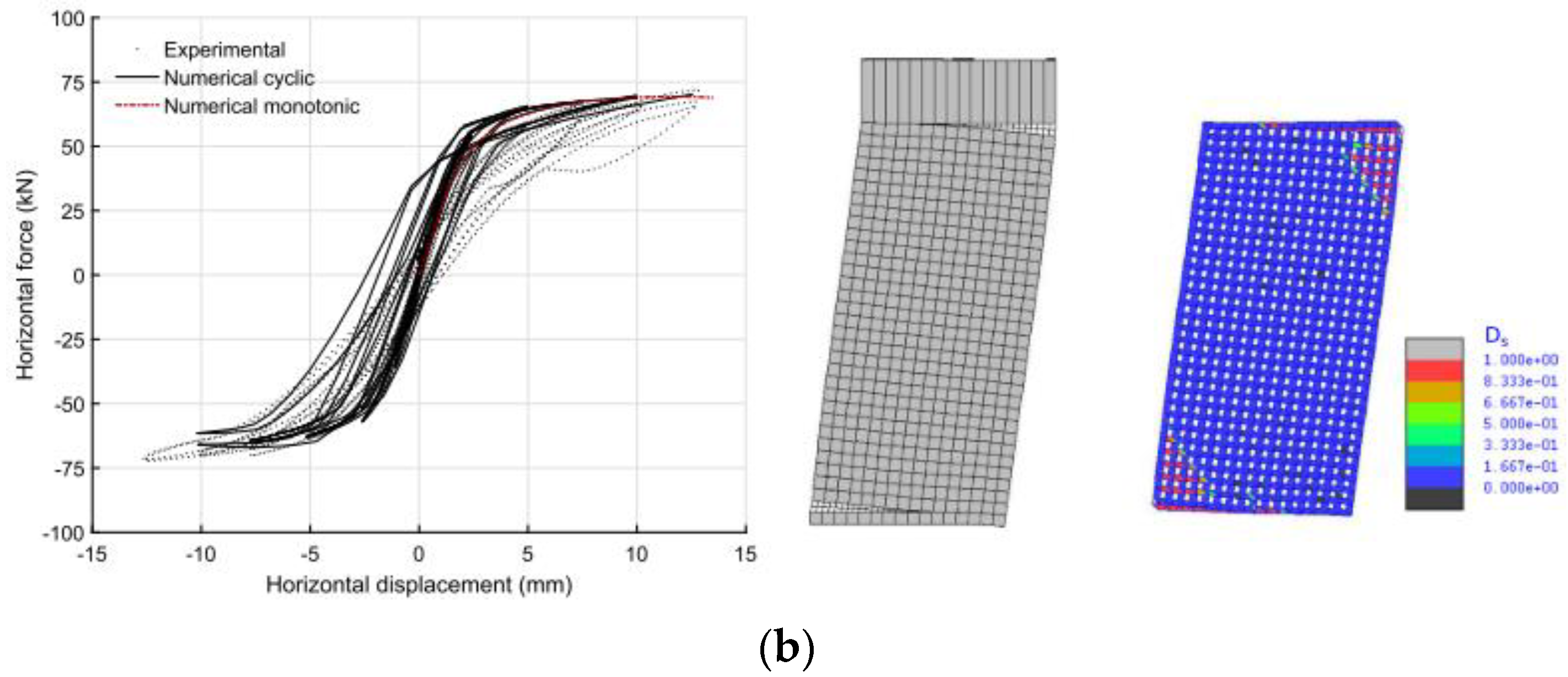 Buildings 13 01534 g012b Buildings 13 01534 g012b