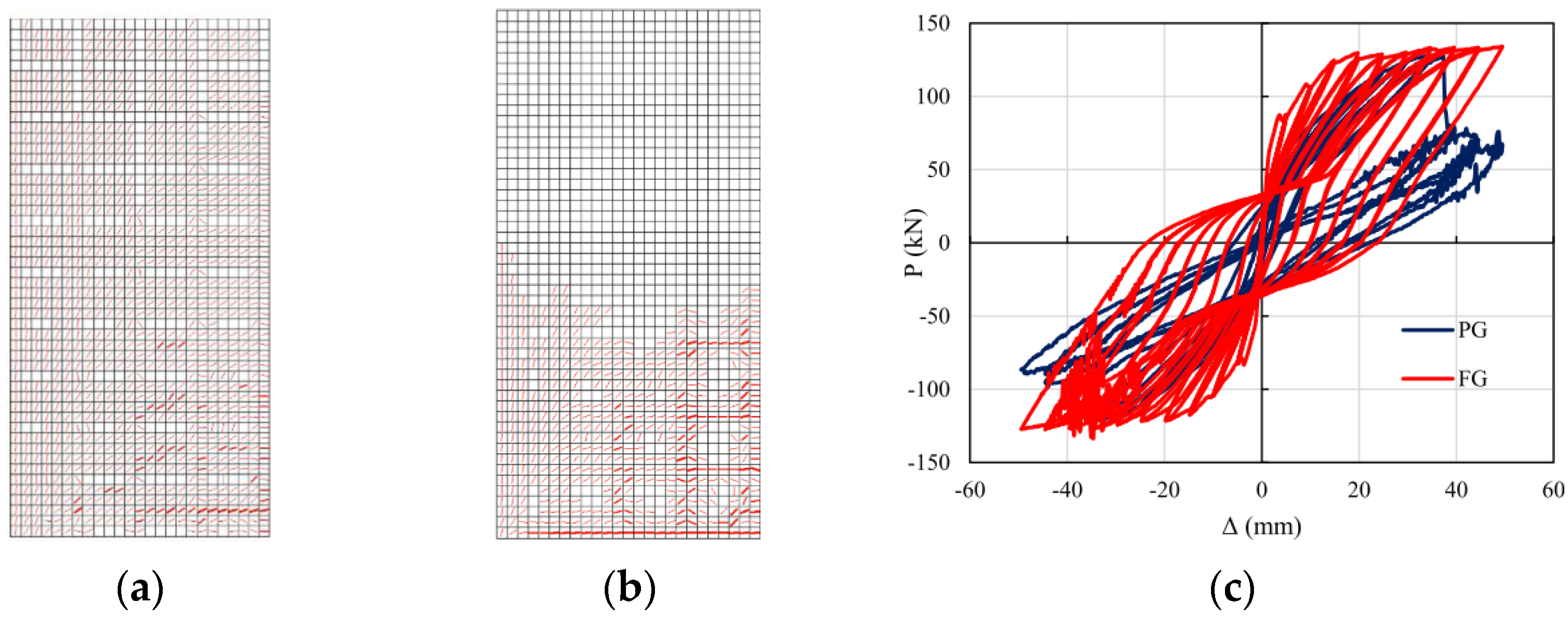 Buildings 13 01534 g015 Buildings 13 01534 g015