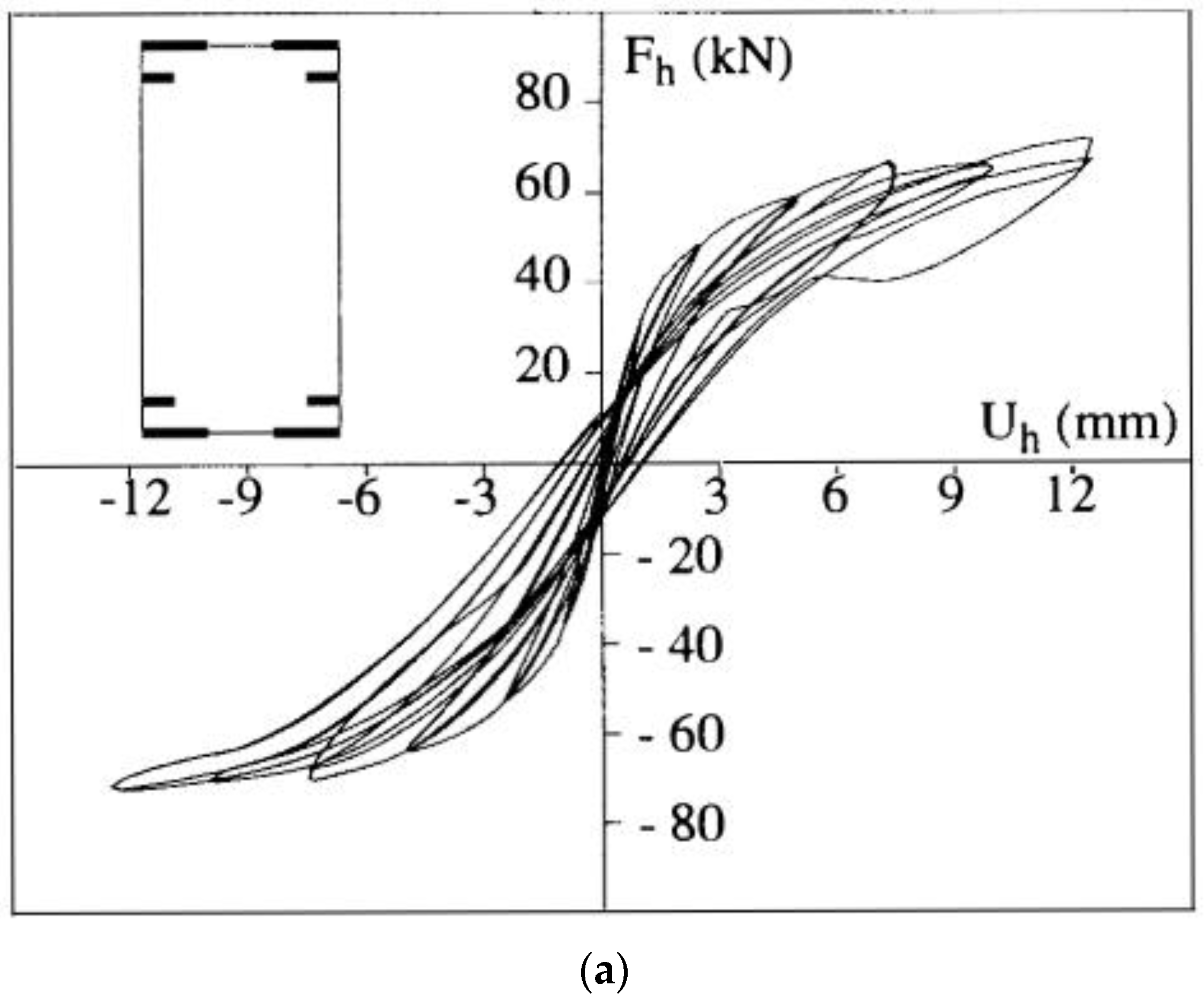 Buildings 13 01534 g018a Buildings 13 01534 g018a