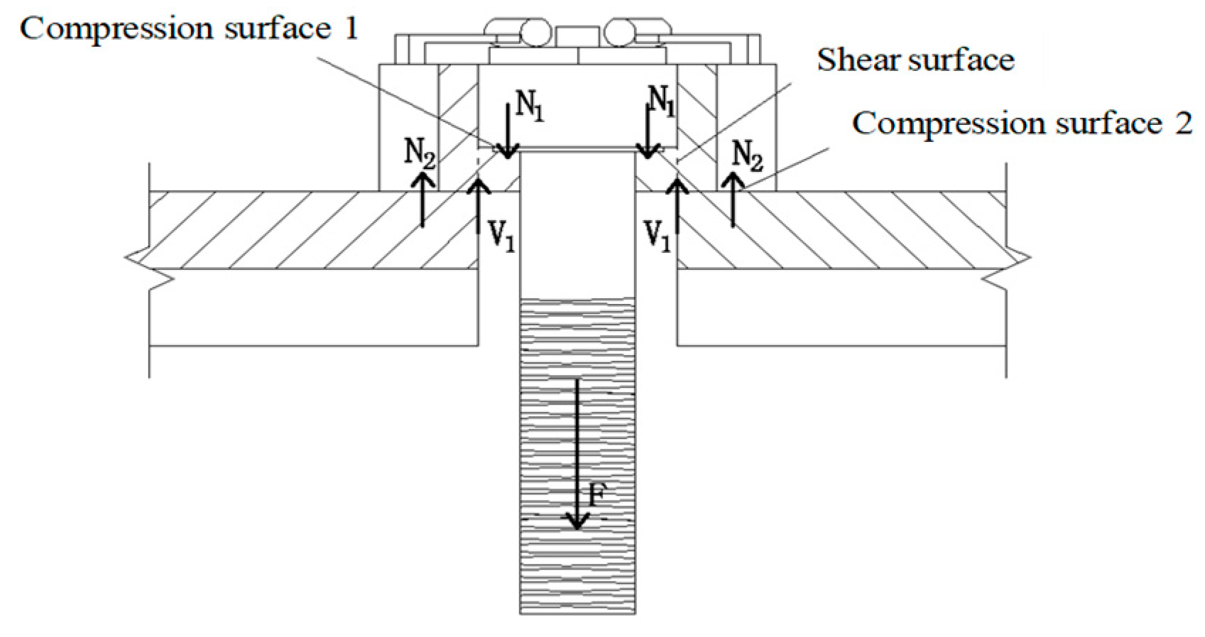 Anchor 1 Frayed Edge - BOLT