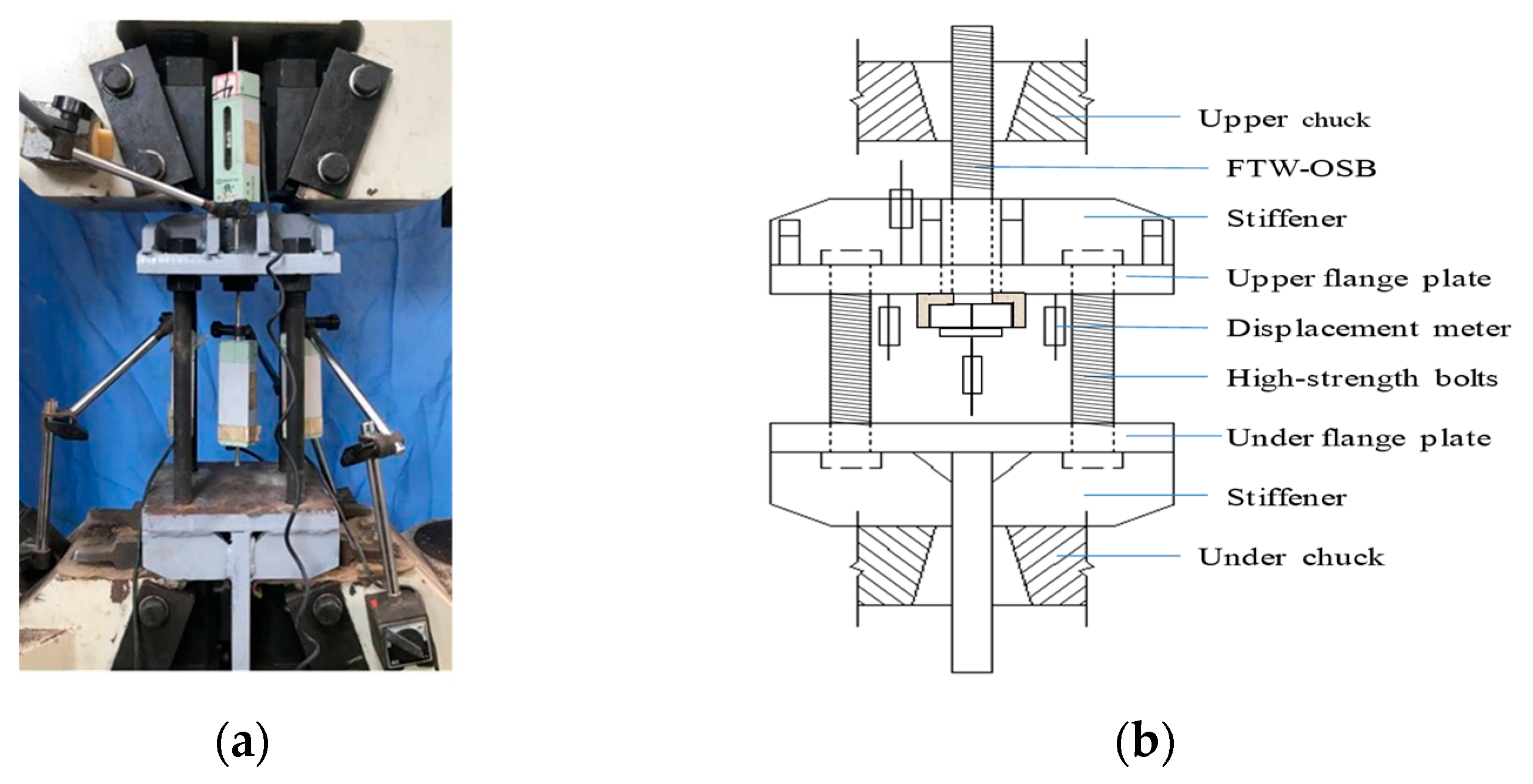 Buildings 13 01571 g004
