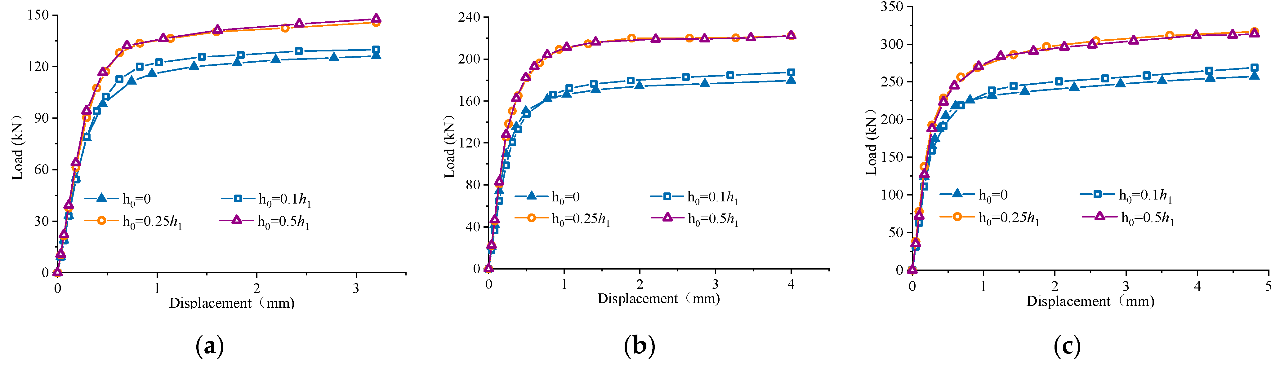 Buildings 13 01571 g014