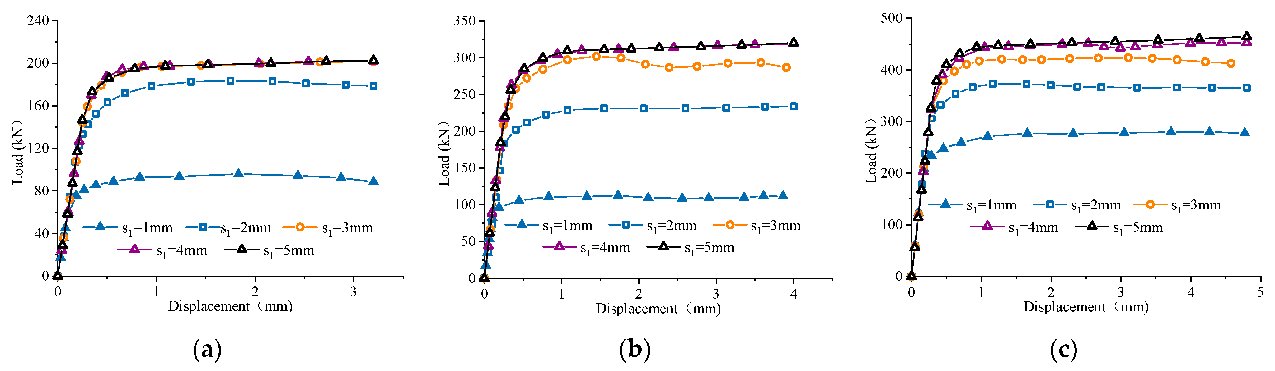 Buildings 13 01571 g016