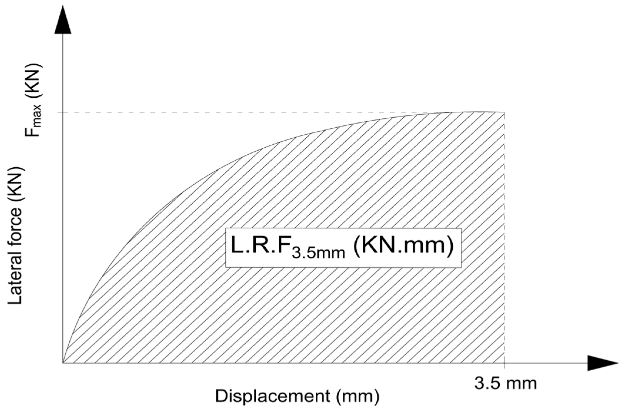 Buildings 13 01574 g012