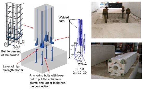 ADJUSTABLE BOLT-BOX PRECAST FORM SYSTEM