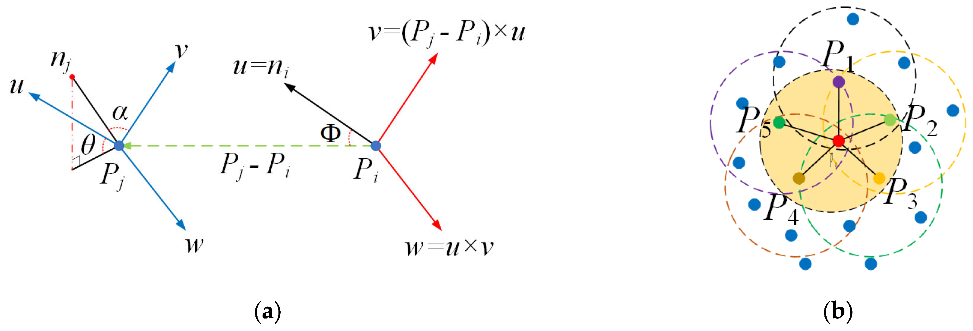 Buildings 13 01589 g001 Buildings 13 01589 g001