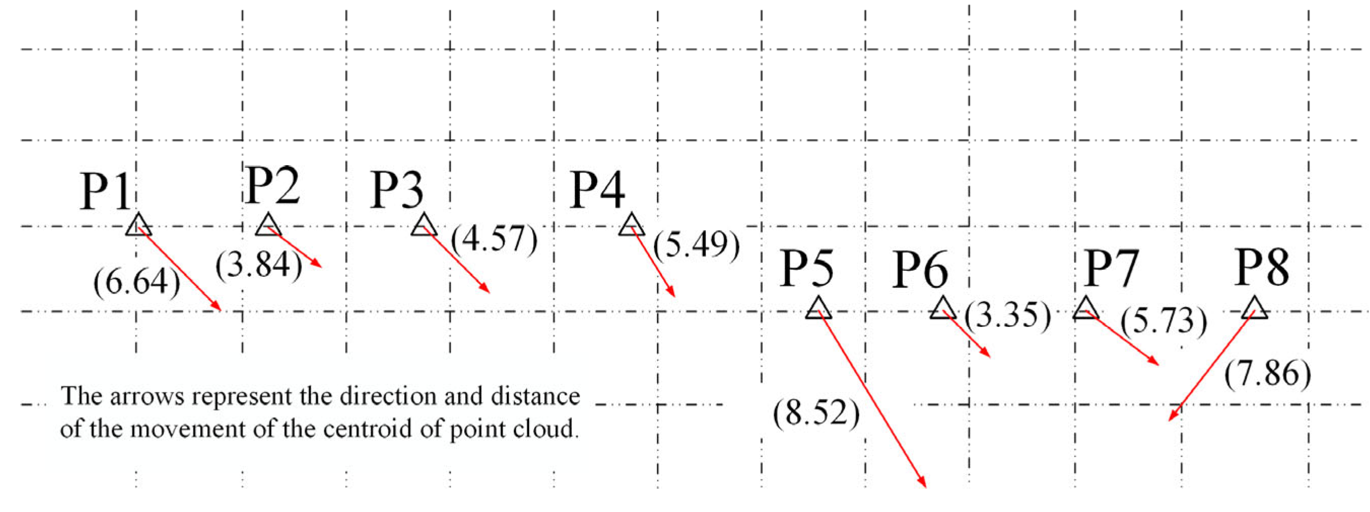 Buildings 13 01589 g008 Buildings 13 01589 g008