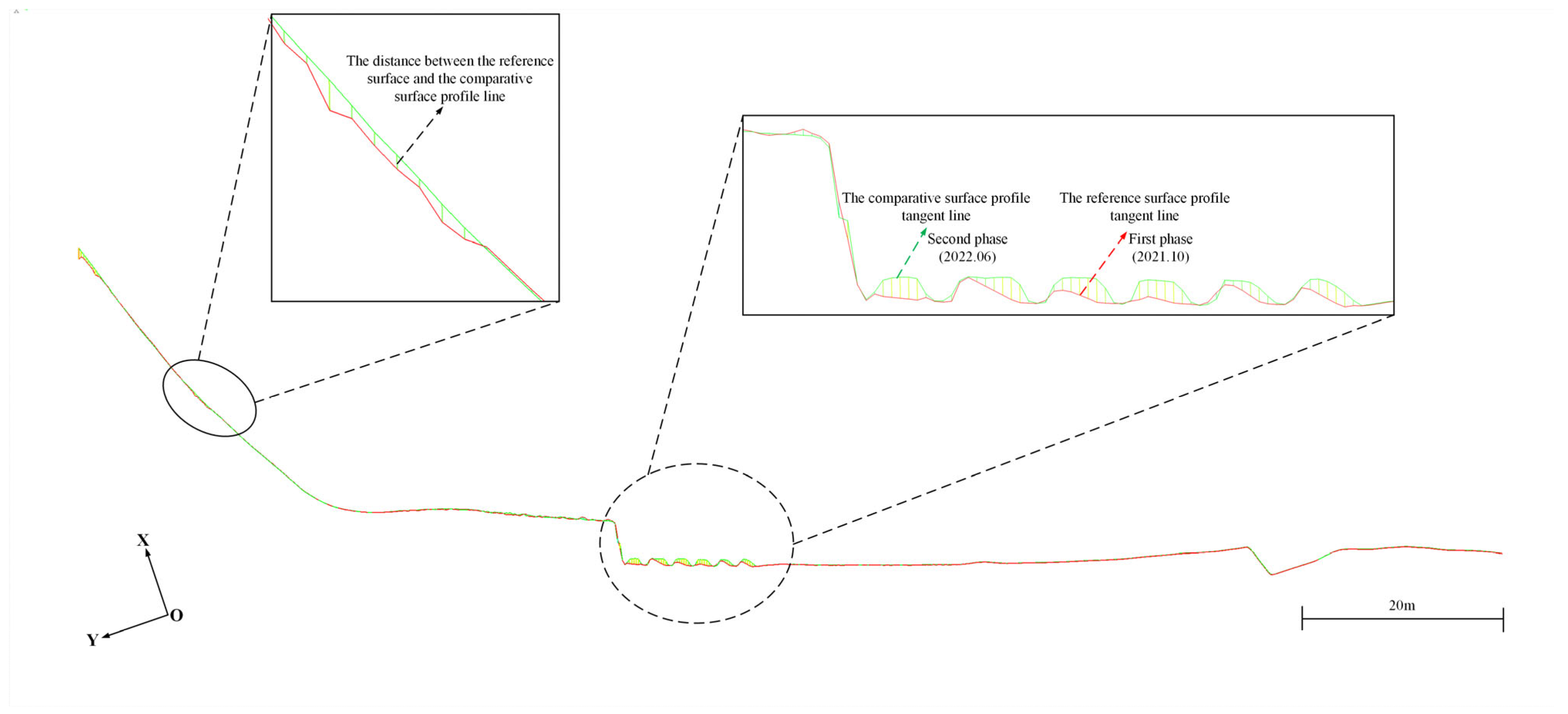 Buildings 13 01589 g012 Buildings 13 01589 g012