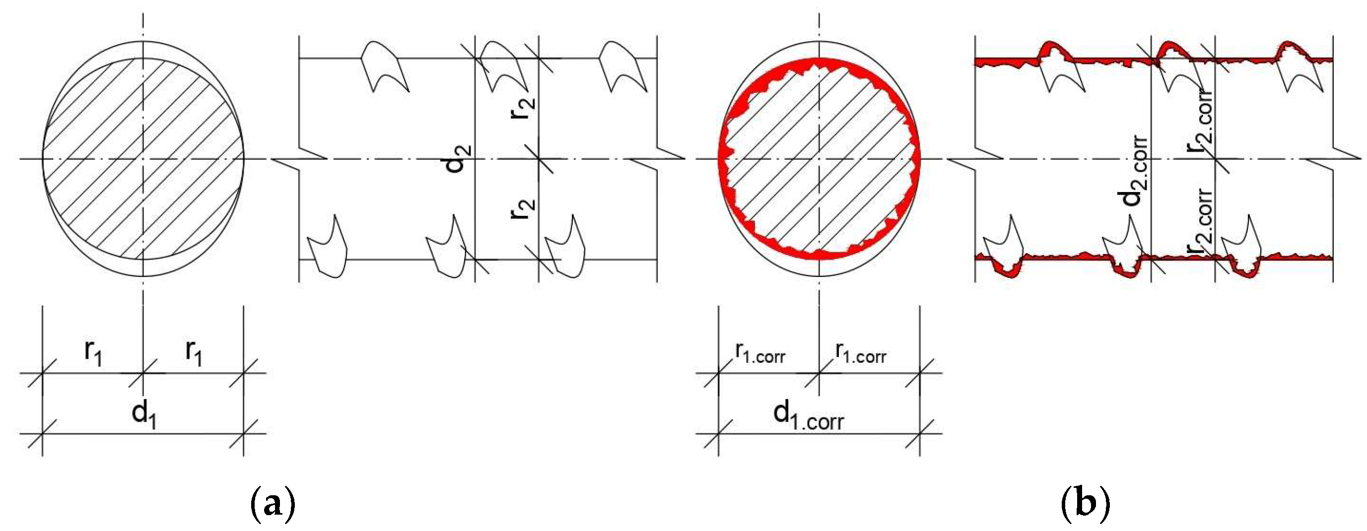 Buildings 13 01592 g007