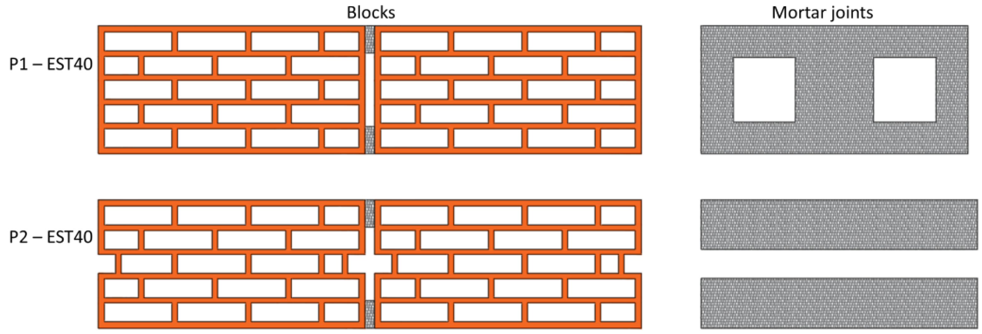 Buildings 13 01594 g002