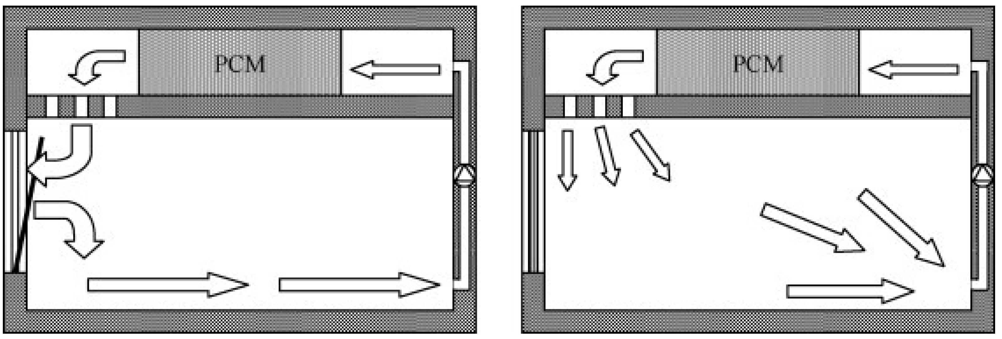 Buildings 13 01595 g009 Buildings 13 01595 g009