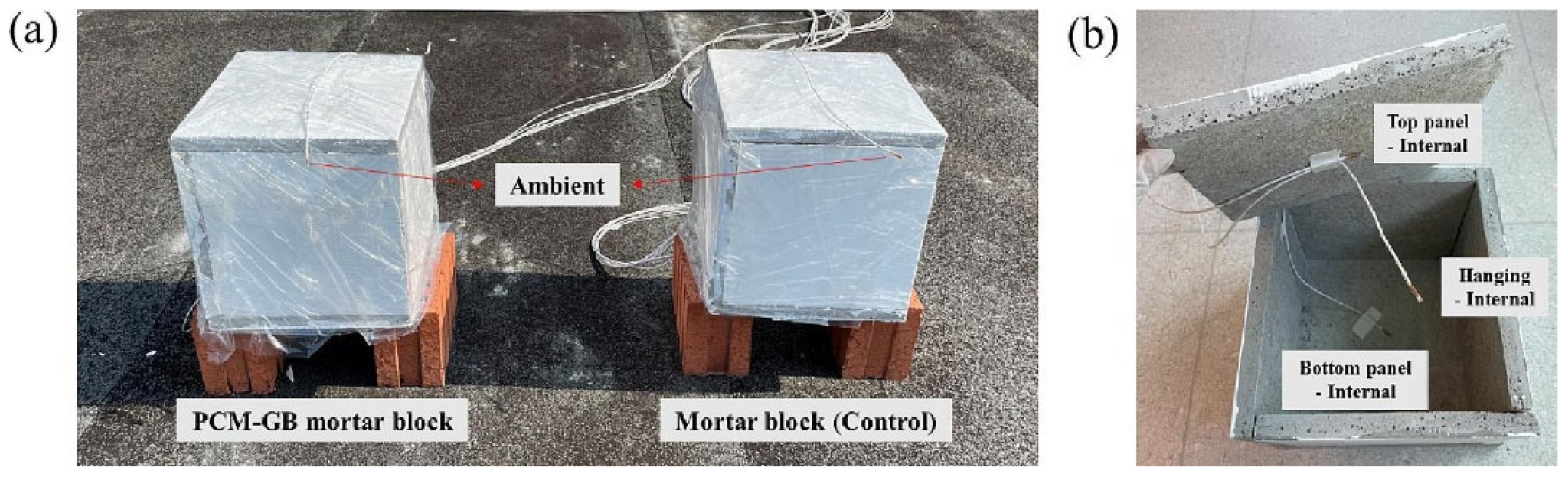 Buildings 13 01595 g010 Buildings 13 01595 g010